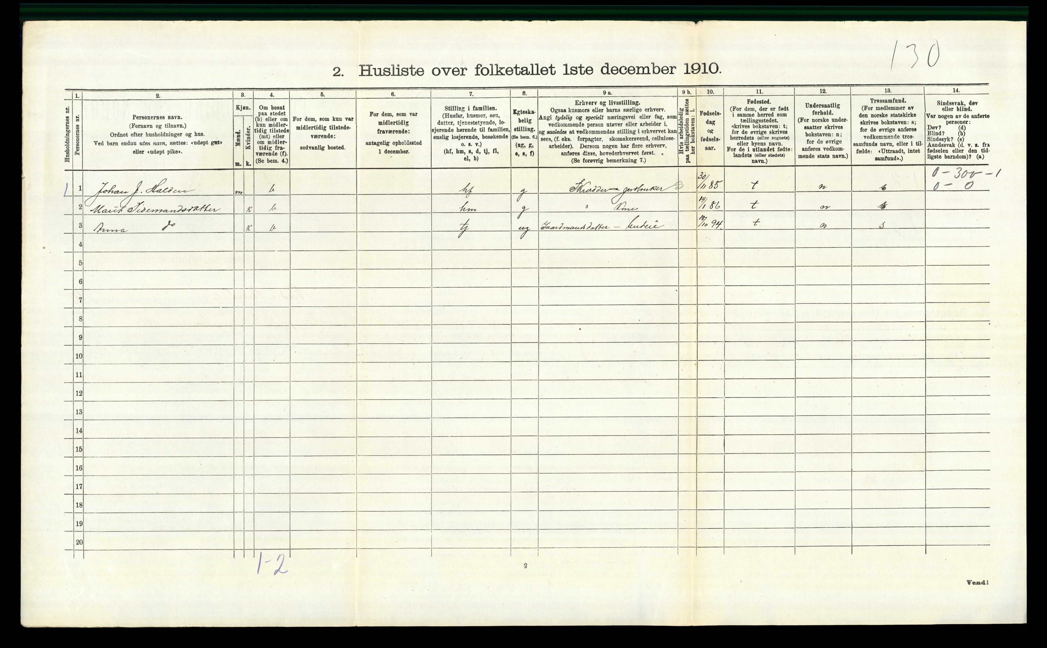 RA, 1910 census for Nord-Aurdal, 1910, p. 1584