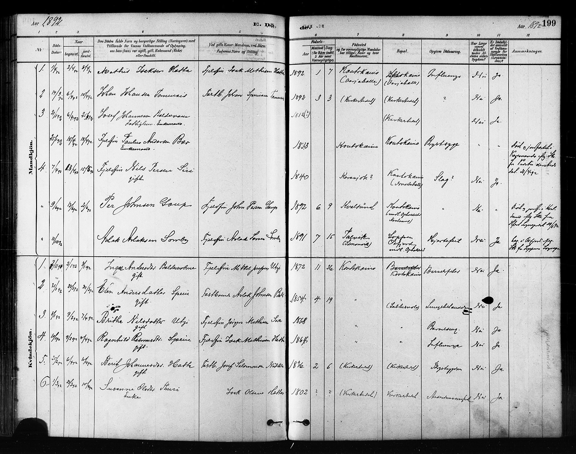 Kautokeino sokneprestembete, AV/SATØ-S-1340/H/Ha/L0004.kirke: Parish register (official) no. 4, 1877-1896, p. 199