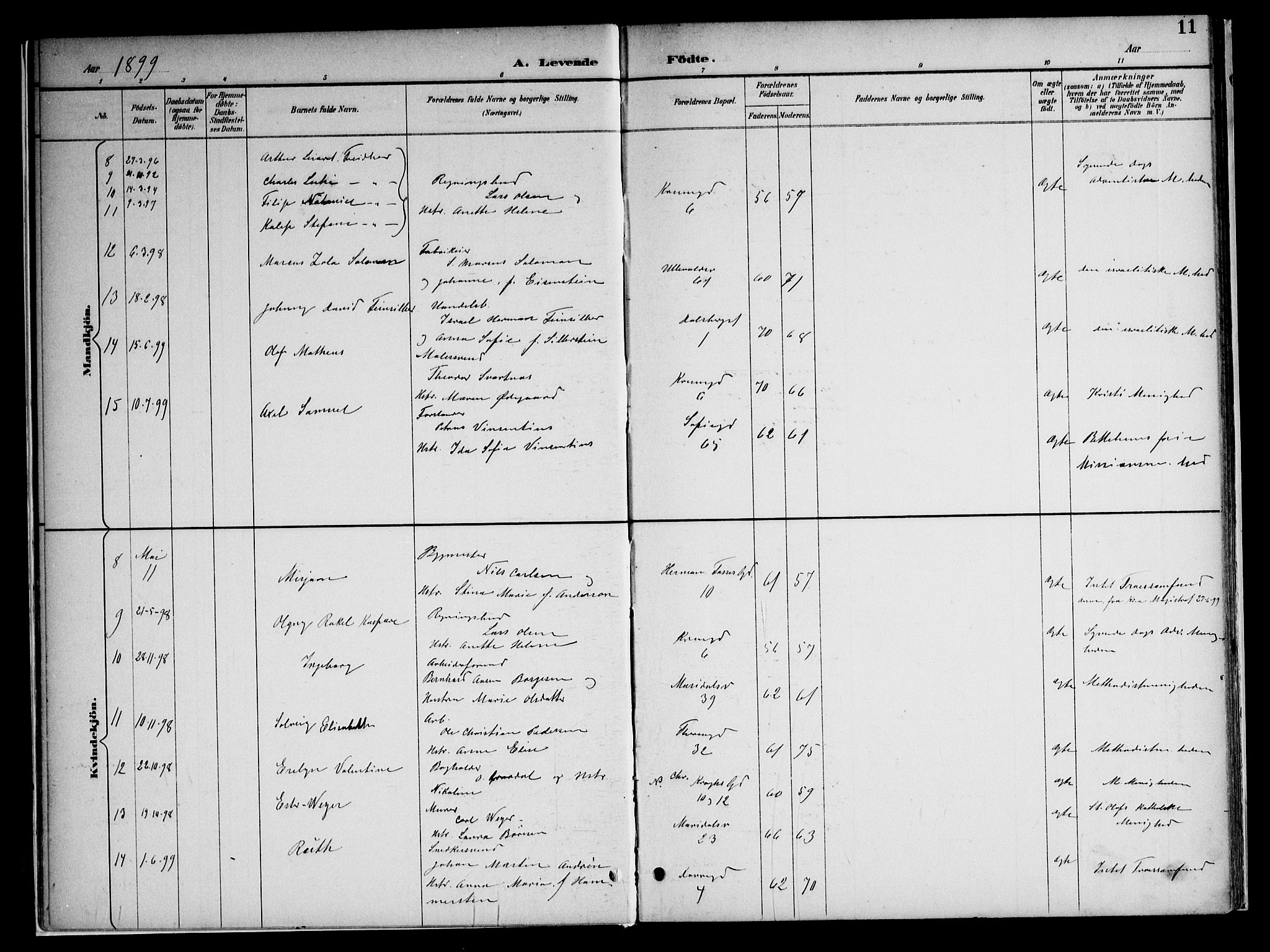 Gamle Aker prestekontor Kirkebøker, AV/SAO-A-10617a/F/L0010: Parish register (official) no. 10, 1892-1960, p. 11