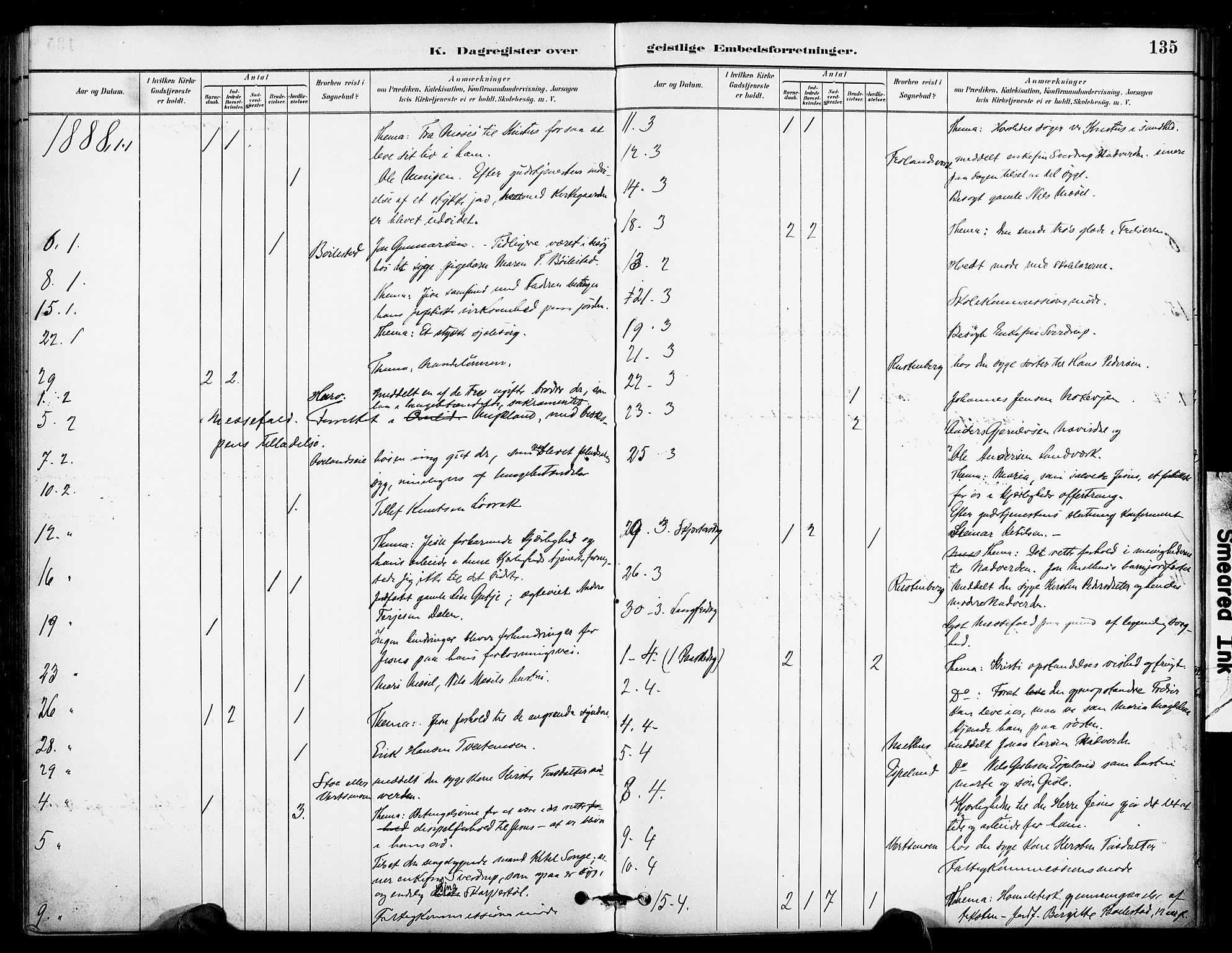 Froland sokneprestkontor, AV/SAK-1111-0013/F/Fa/L0004: Parish register (official) no. A 4, 1882-1906, p. 135