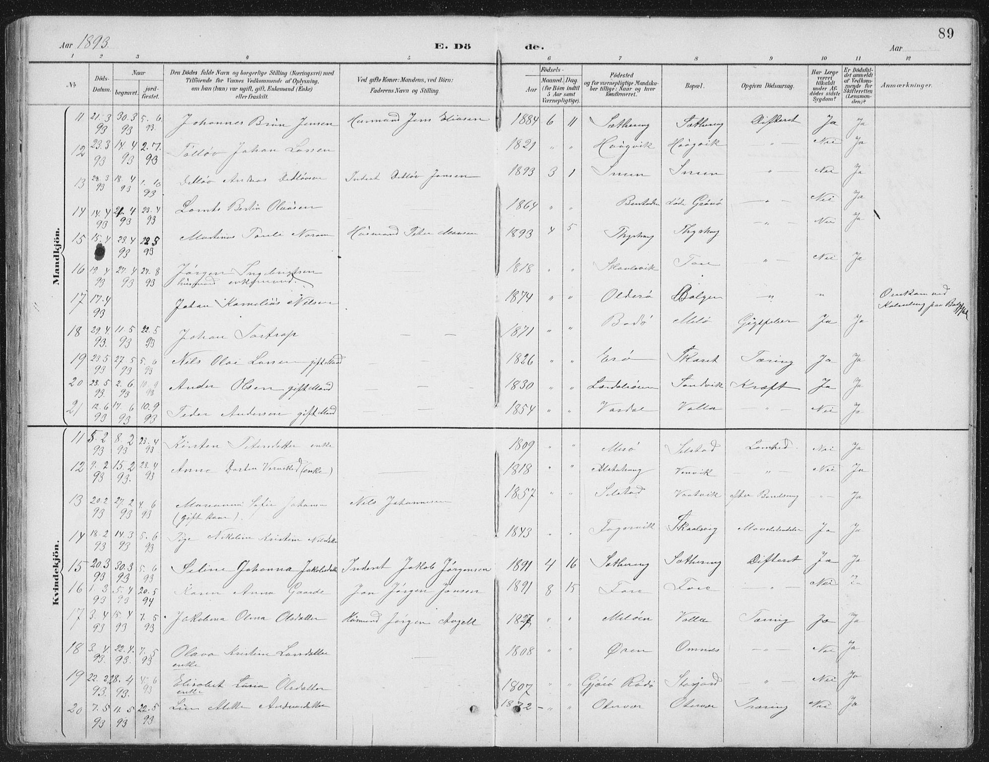 Ministerialprotokoller, klokkerbøker og fødselsregistre - Nordland, AV/SAT-A-1459/843/L0638: Parish register (copy) no. 843C07, 1888-1907, p. 89