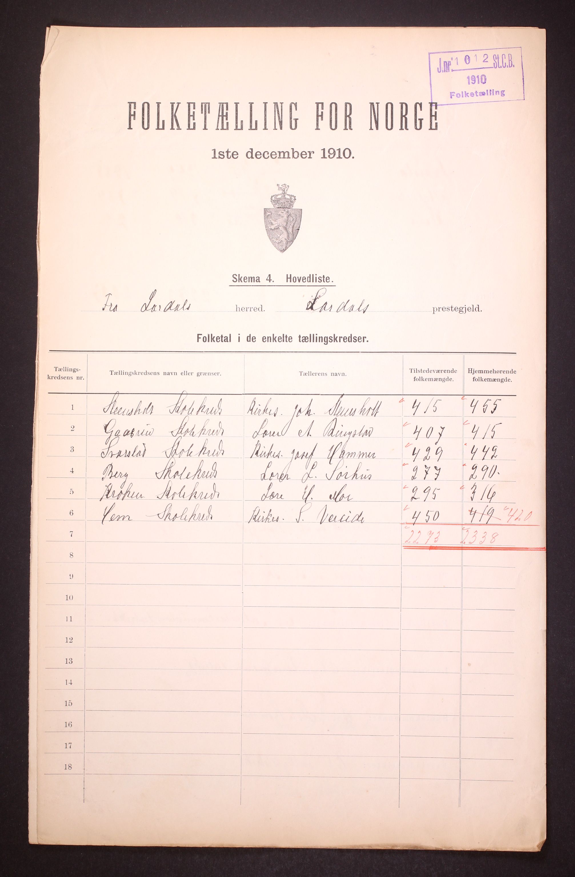 RA, 1910 census for Lardal, 1910, p. 2