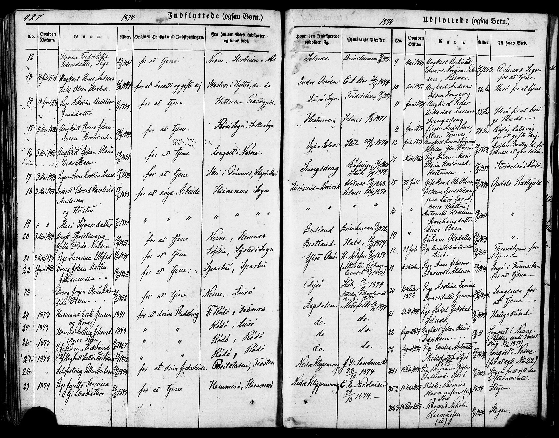Ministerialprotokoller, klokkerbøker og fødselsregistre - Nordland, SAT/A-1459/839/L0567: Parish register (official) no. 839A04, 1863-1879, p. 427