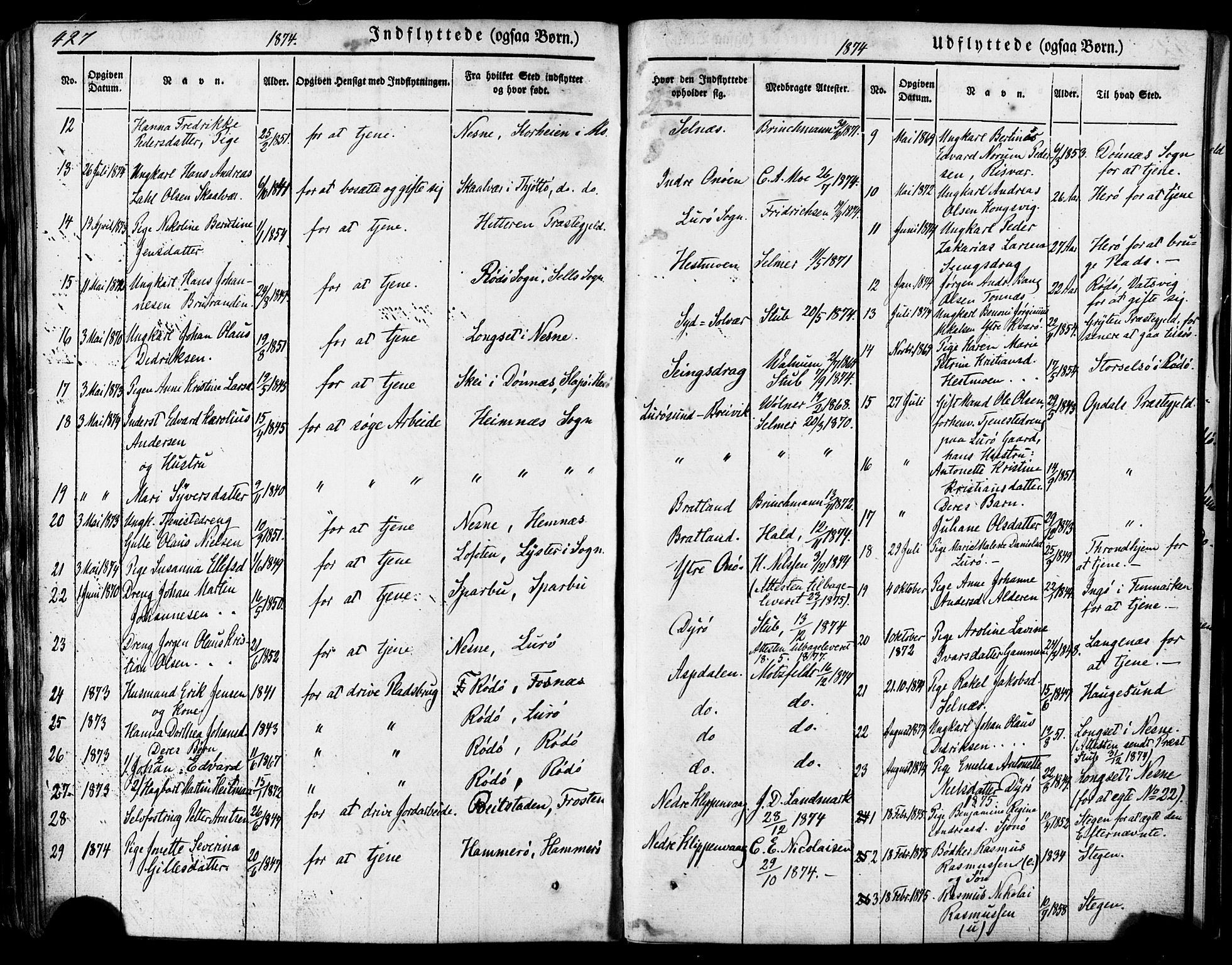 Ministerialprotokoller, klokkerbøker og fødselsregistre - Nordland, AV/SAT-A-1459/839/L0567: Parish register (official) no. 839A04, 1863-1879, p. 427