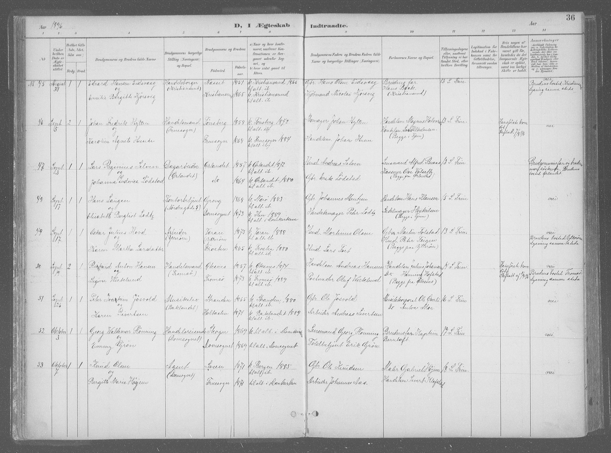 Ministerialprotokoller, klokkerbøker og fødselsregistre - Sør-Trøndelag, AV/SAT-A-1456/601/L0064: Parish register (official) no. 601A31, 1891-1911, p. 36