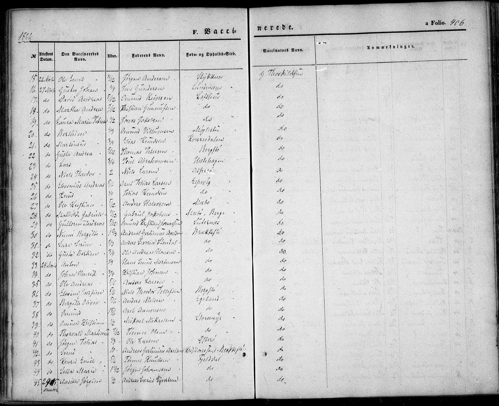 Vestre Moland sokneprestkontor, AV/SAK-1111-0046/F/Fa/Fab/L0007: Parish register (official) no. A 7, 1859-1872, p. 406