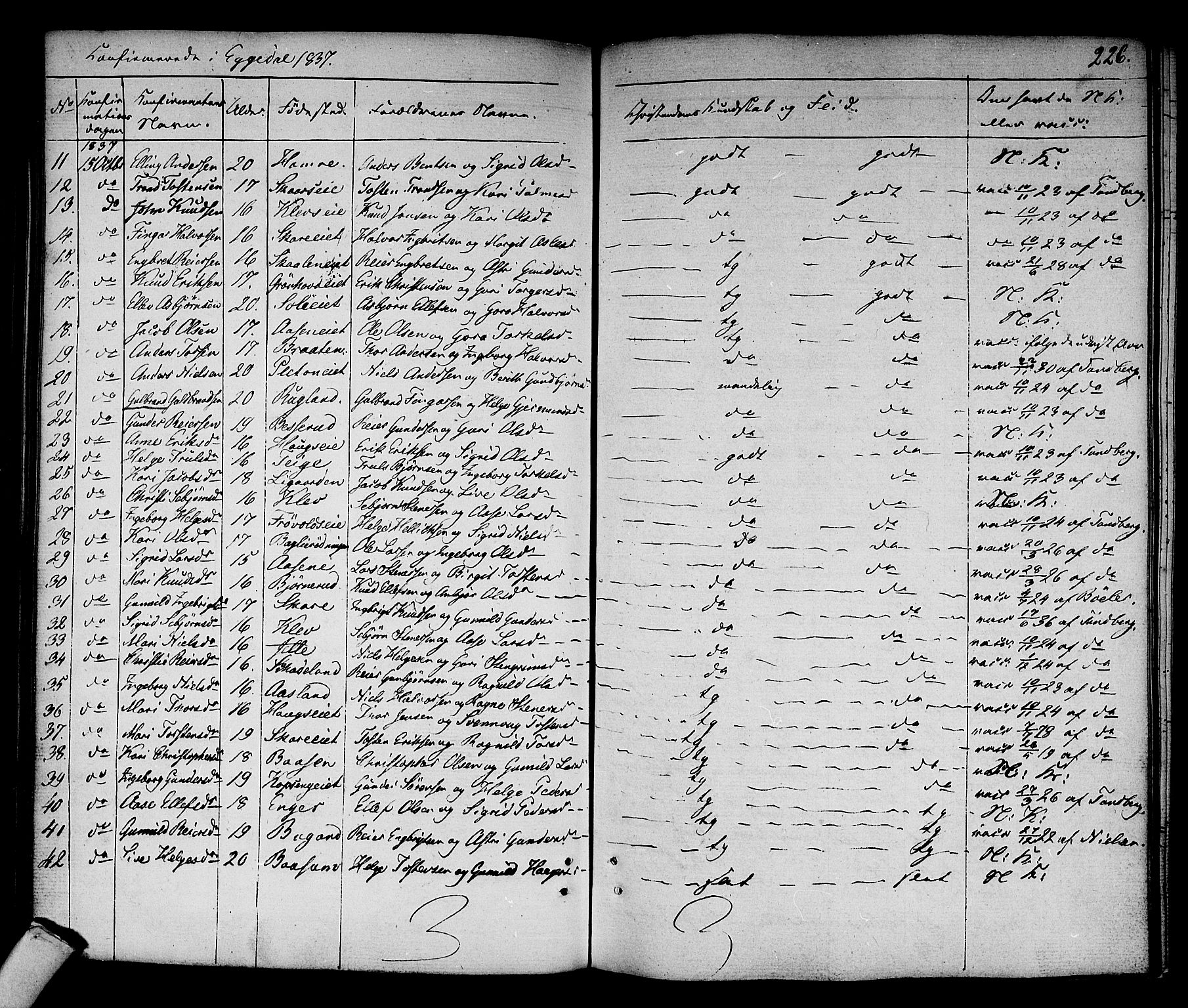 Sigdal kirkebøker, AV/SAKO-A-245/F/Fa/L0006: Parish register (official) no. I 6 /2, 1829-1843, p. 226