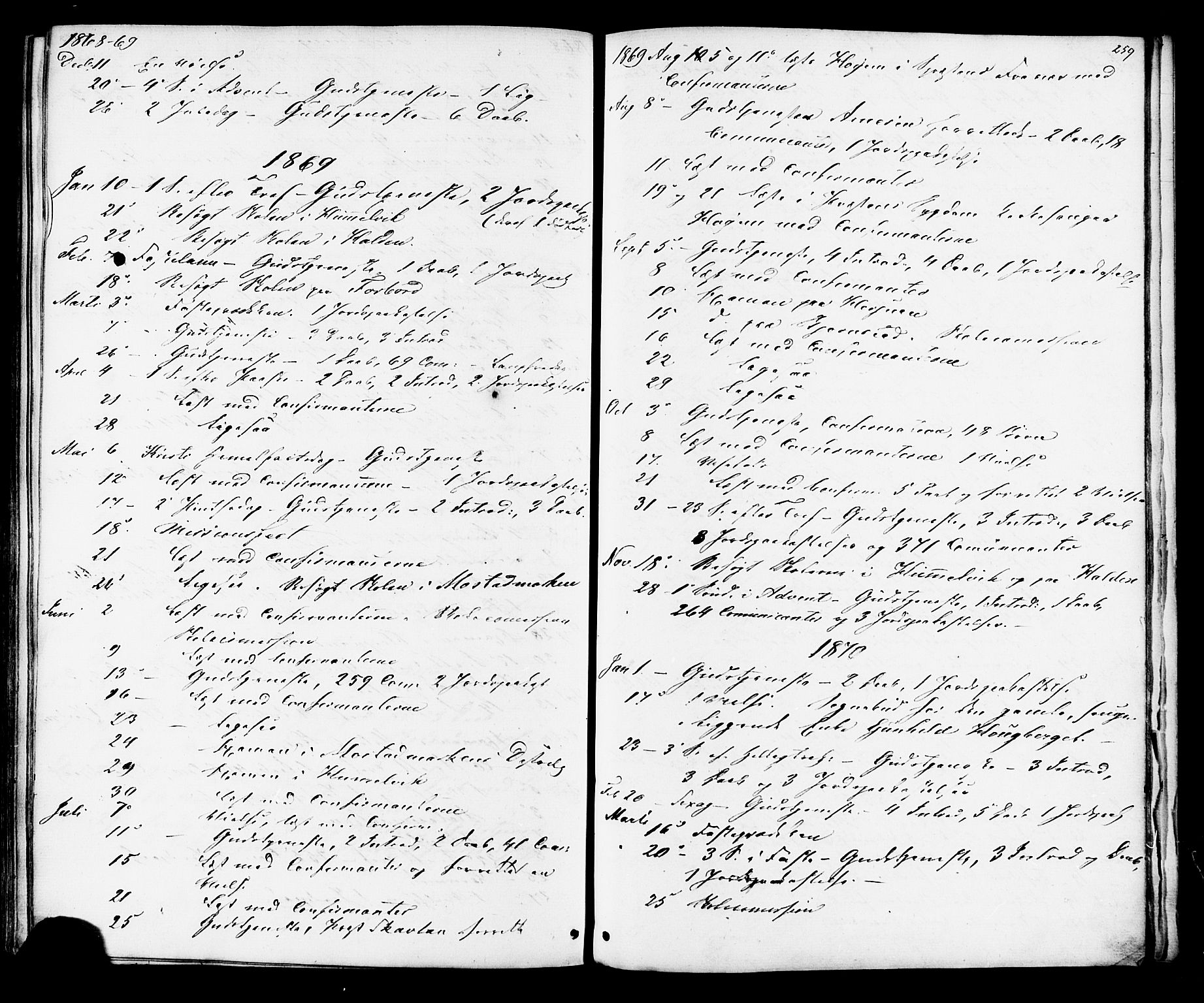 Ministerialprotokoller, klokkerbøker og fødselsregistre - Sør-Trøndelag, SAT/A-1456/616/L0409: Parish register (official) no. 616A06, 1865-1877, p. 259