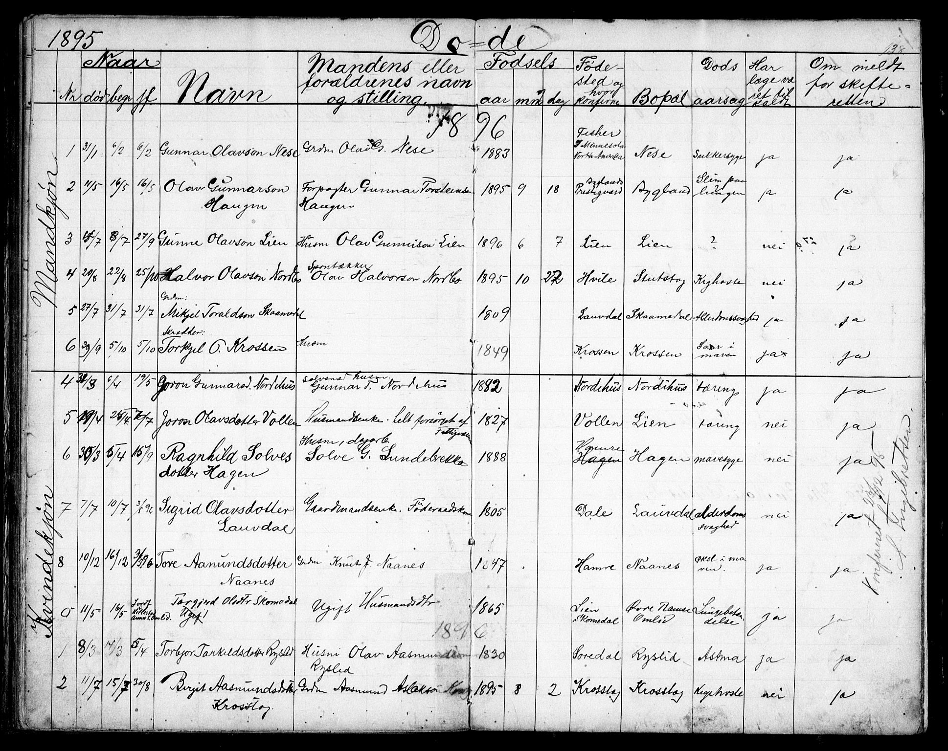 Bygland sokneprestkontor, SAK/1111-0006/F/Fb/Fbb/L0003: Parish register (copy) no. B 3, 1887-1901, p. 138