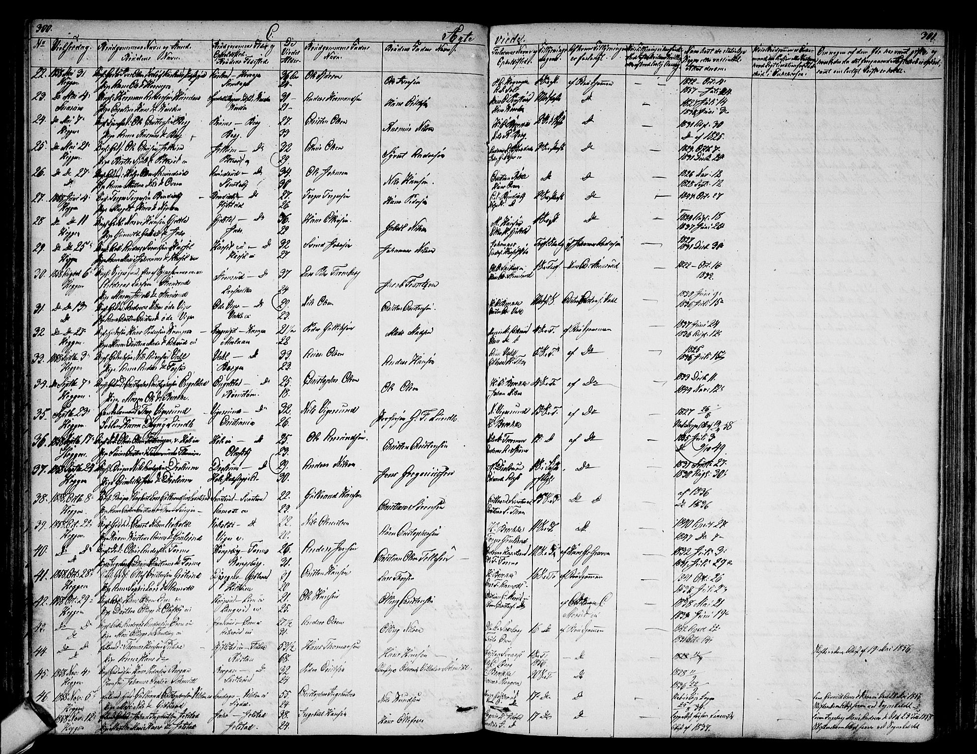 Modum kirkebøker, SAKO/A-234/G/Ga/L0006: Parish register (copy) no. I 6, 1854-1868, p. 300-301