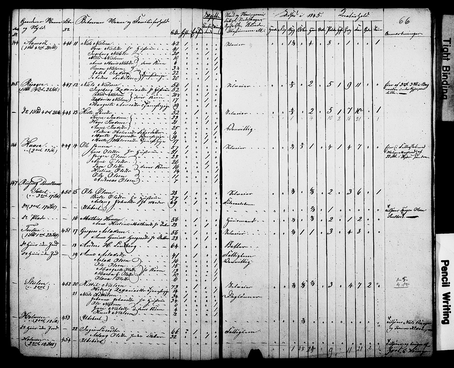 , Census 1845 for Gjerpen, 1845, p. 66
