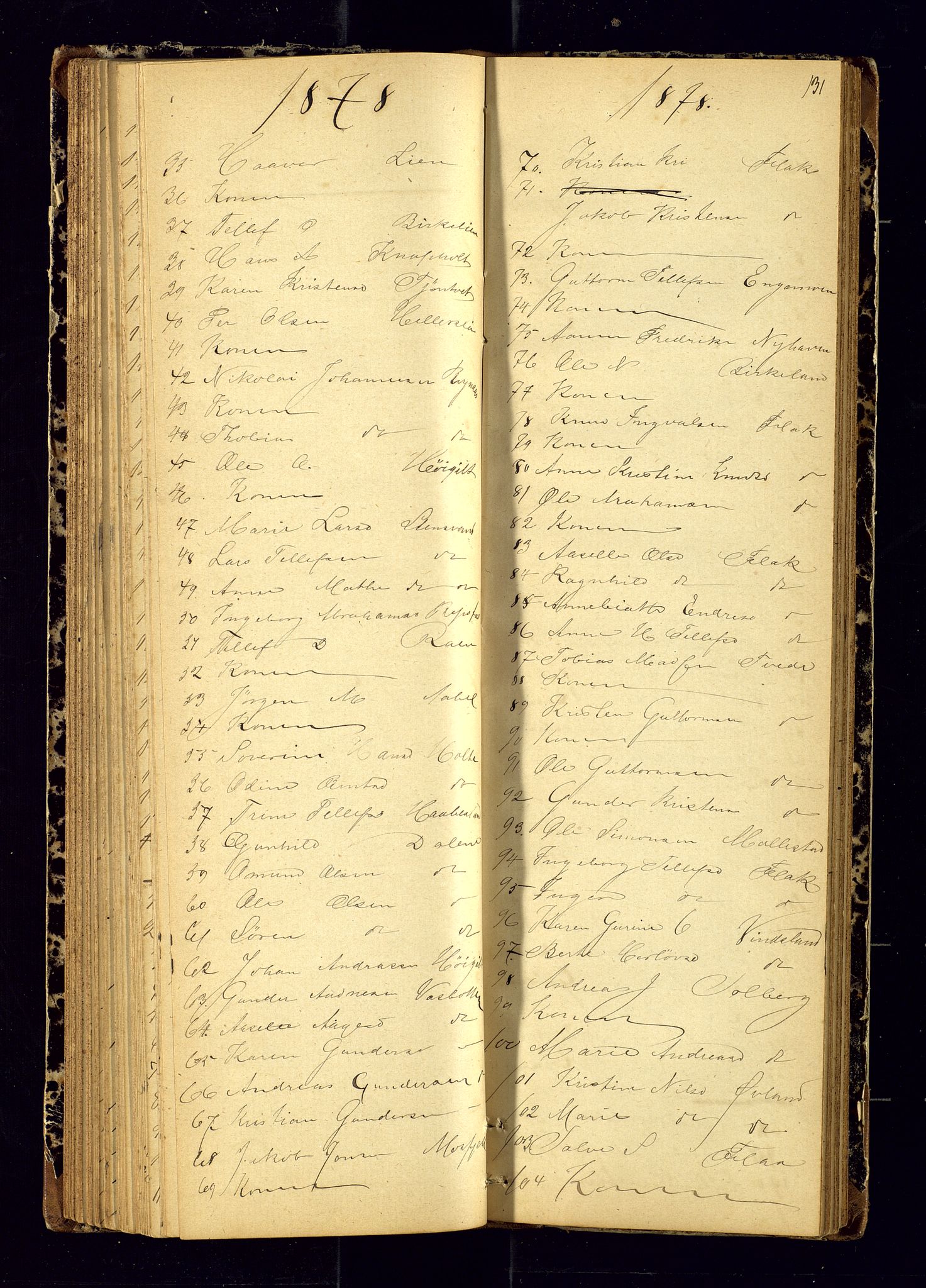 Birkenes sokneprestkontor, AV/SAK-1111-0004/F/Fc/L0006: Communicants register no. C-6, 1872-1880, p. 131