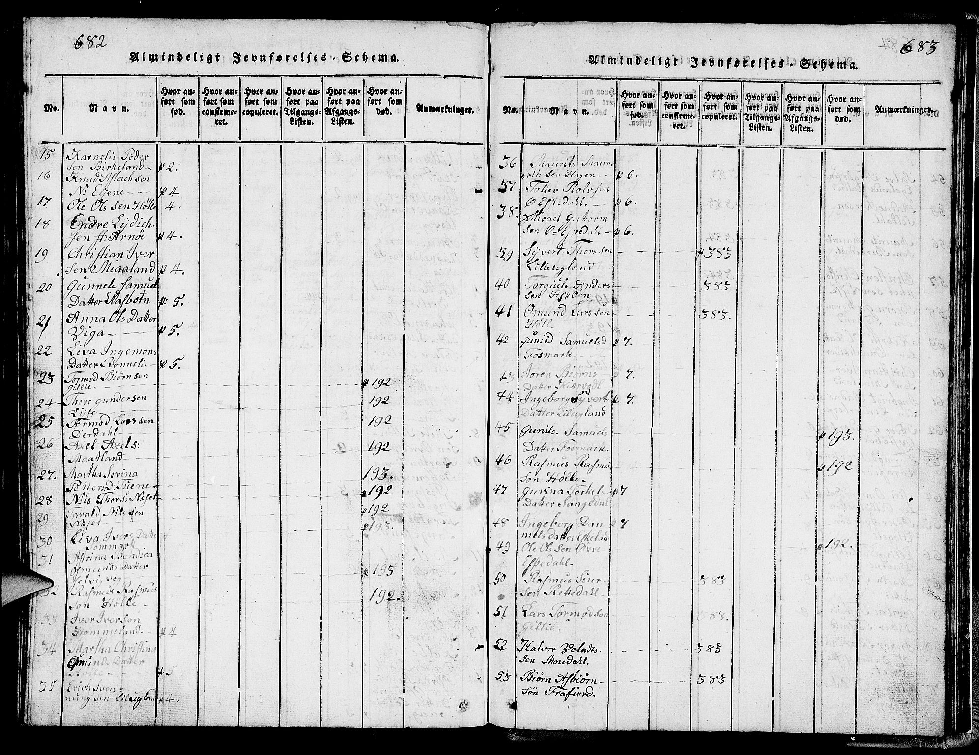 Strand sokneprestkontor, SAST/A-101828/H/Ha/Hab/L0002: Parish register (copy) no. B 2, 1816-1854, p. 682-683