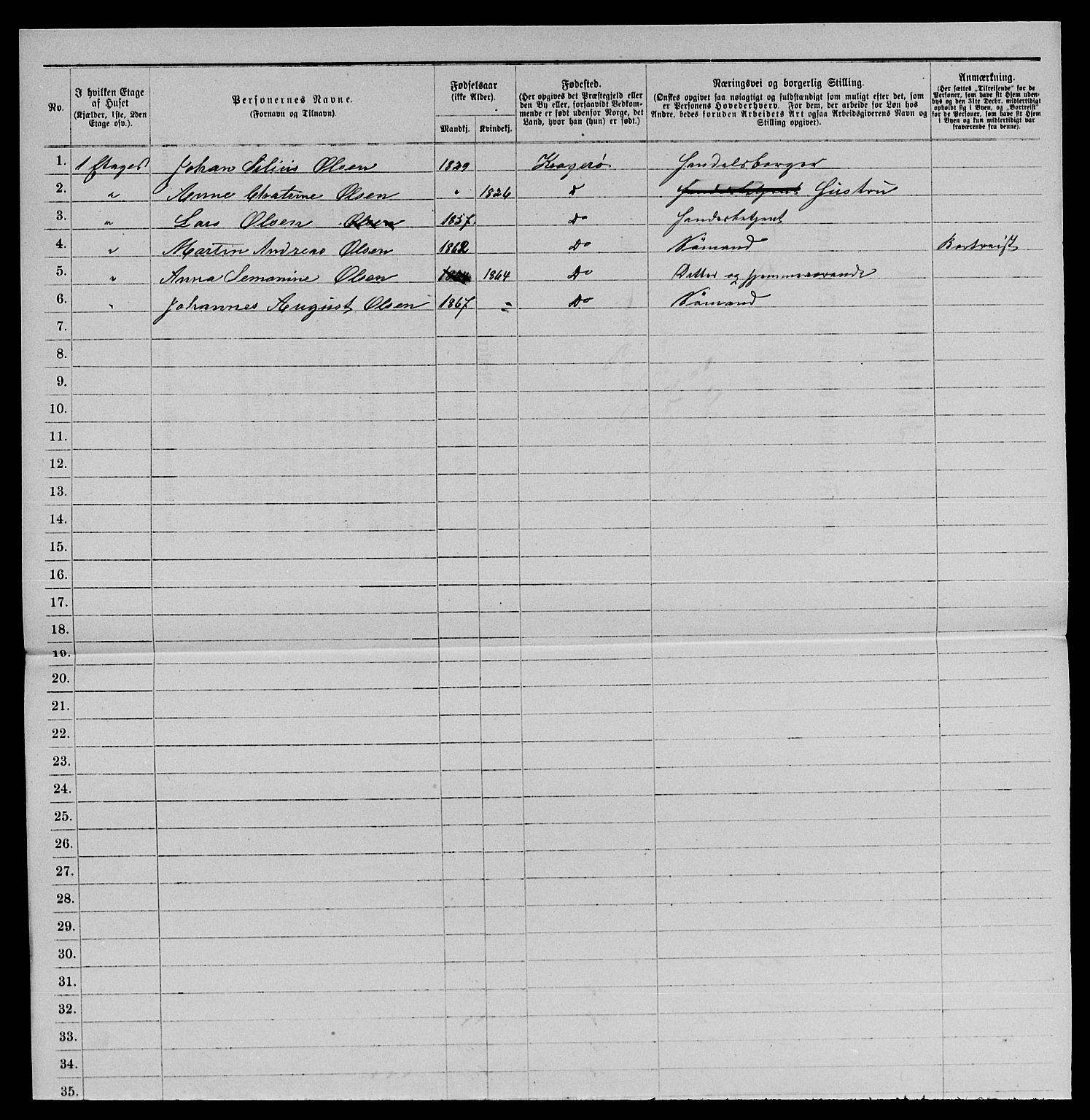 SAKO, 1885 census for 0801 Kragerø, 1885, p. 1365