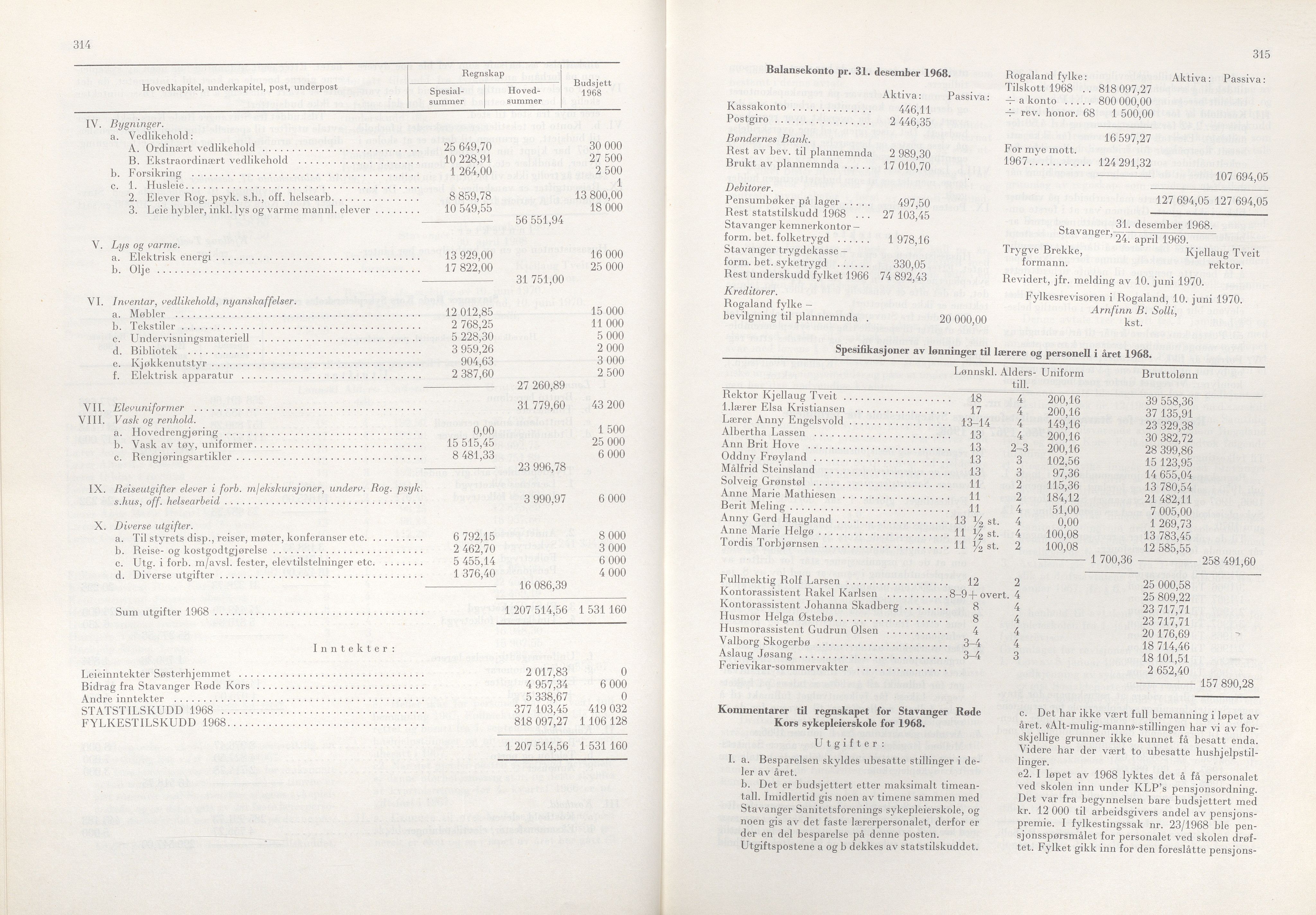 Rogaland fylkeskommune - Fylkesrådmannen , IKAR/A-900/A/Aa/Aaa/L0090: Møtebok , 1970, p. 314-315