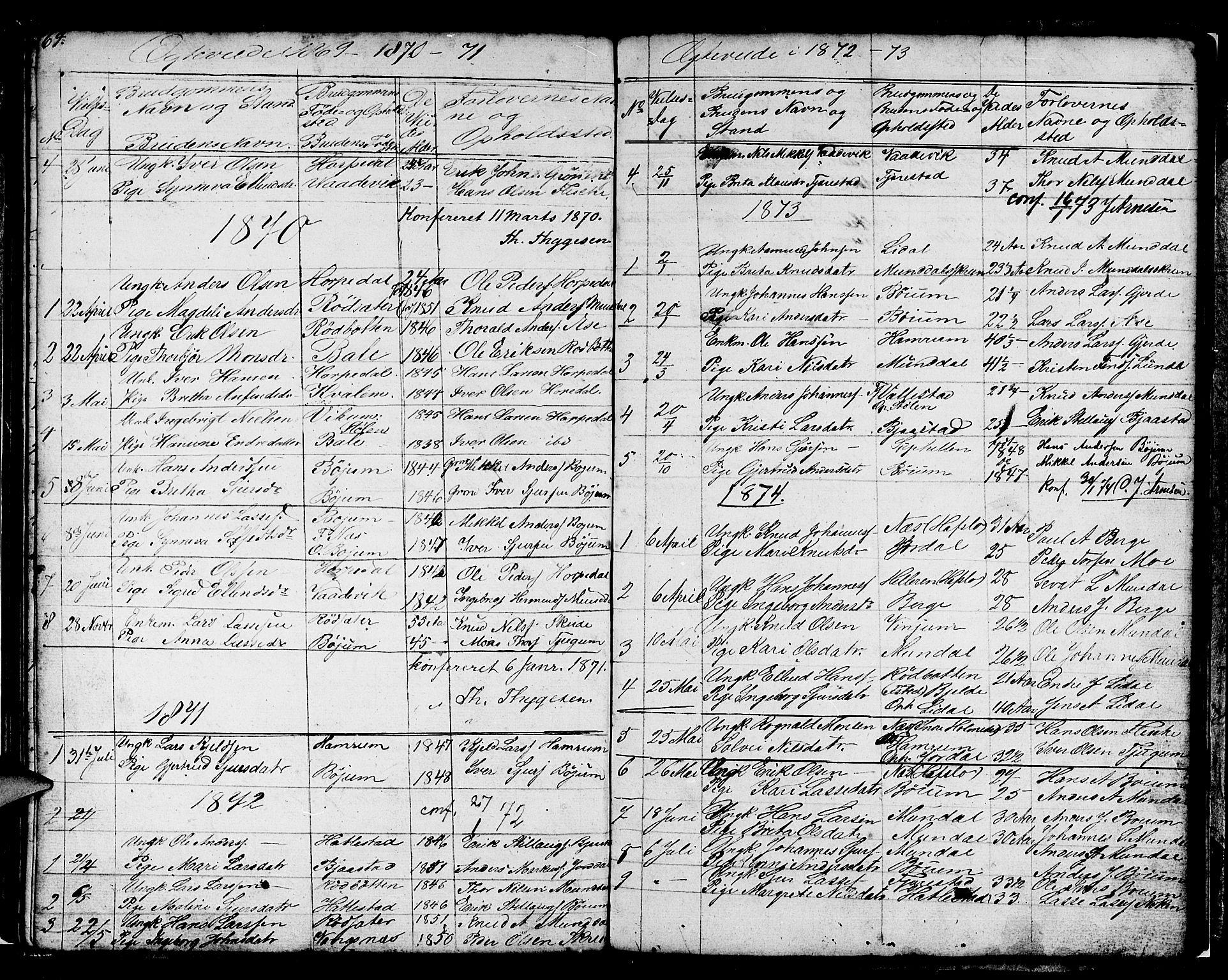 Balestrand sokneprestembete, SAB/A-79601/H/Hab/Habb/L0001: Parish register (copy) no. B 1, 1853-1879, p. 64