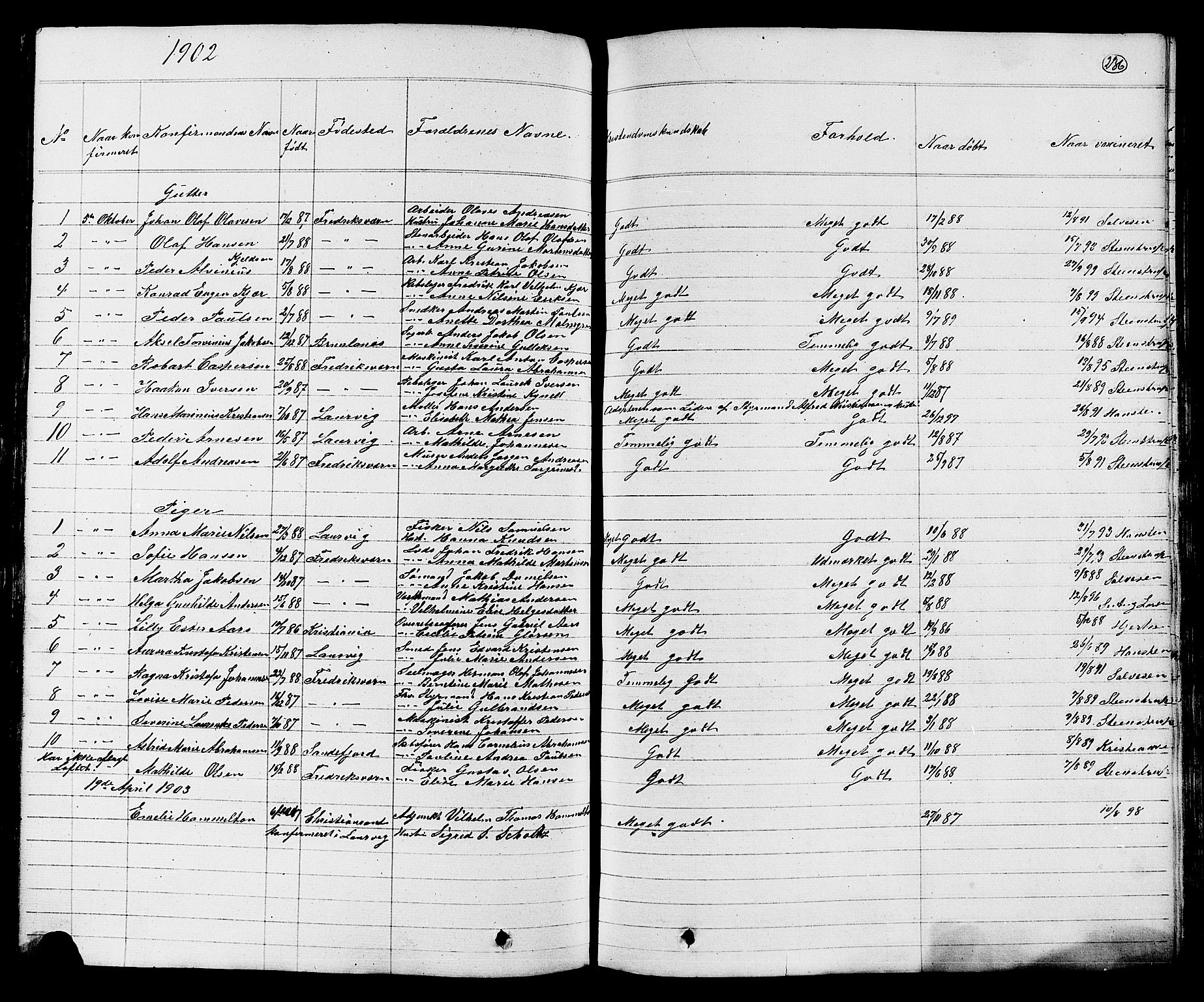 Stavern kirkebøker, AV/SAKO-A-318/G/Ga/L0002: Parish register (copy) no. 2, 1839-1909, p. 236