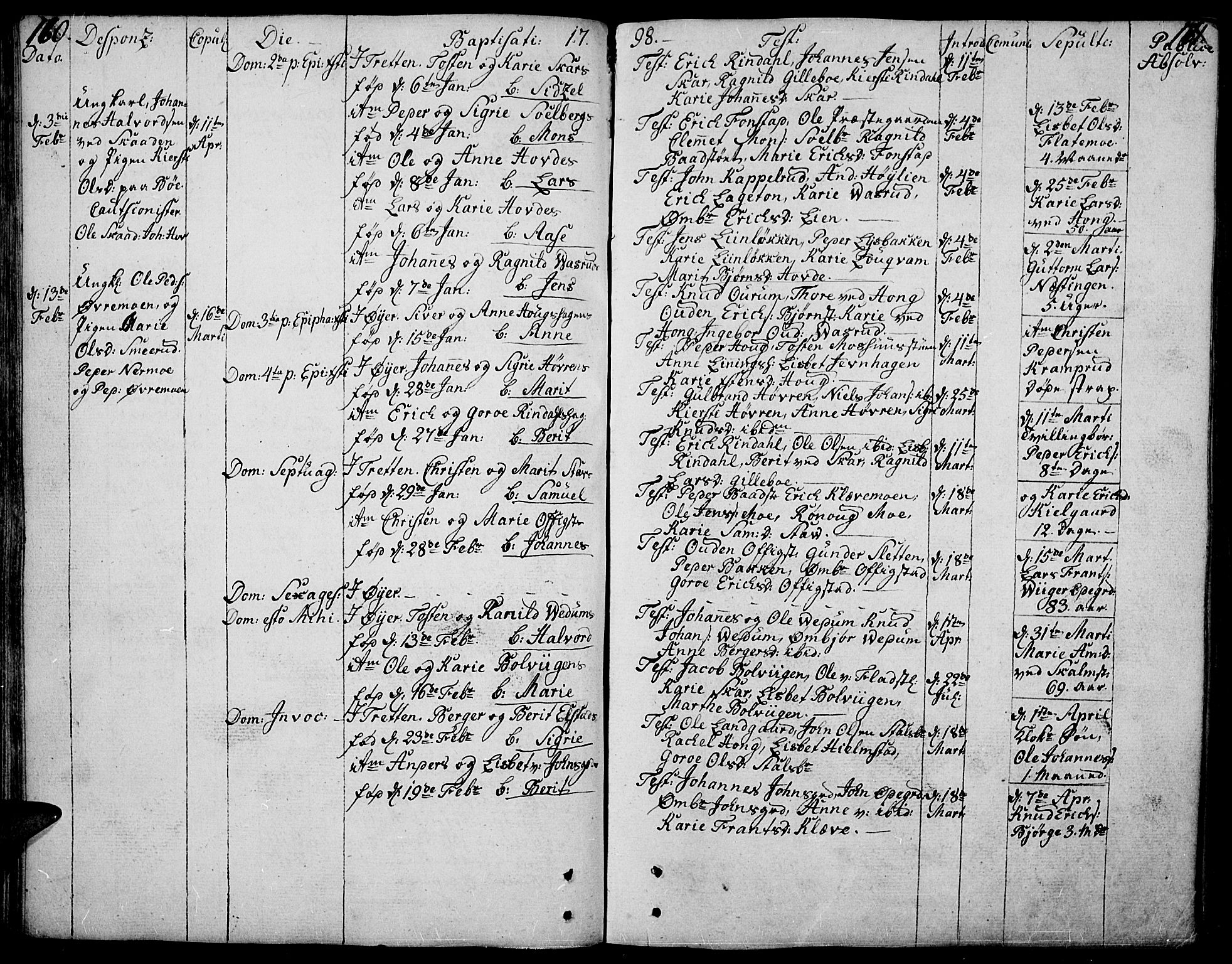 Øyer prestekontor, SAH/PREST-084/H/Ha/Haa/L0003: Parish register (official) no. 3, 1784-1824, p. 160-161