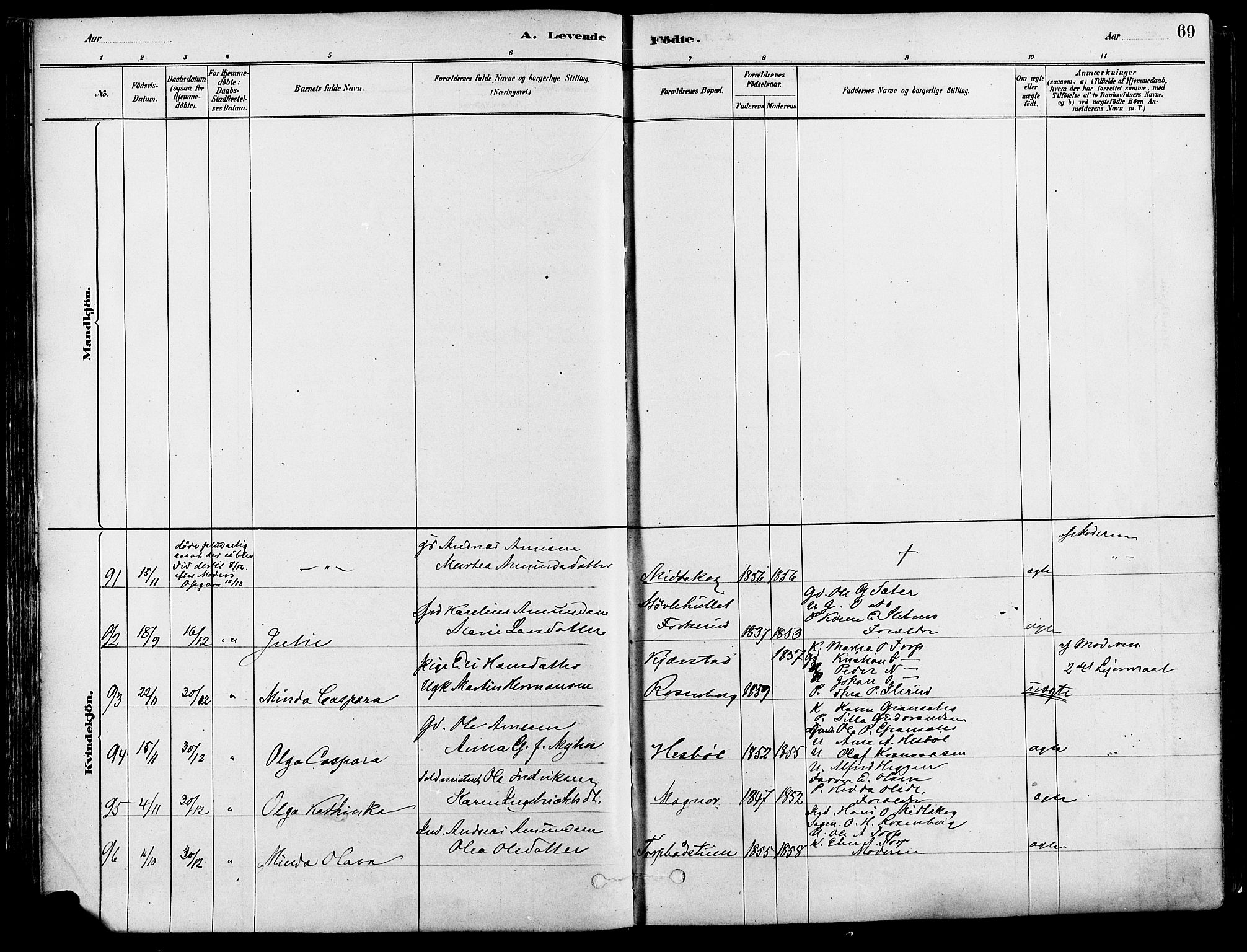 Eidskog prestekontor, AV/SAH-PREST-026/H/Ha/Haa/L0003: Parish register (official) no. 3, 1879-1892, p. 69