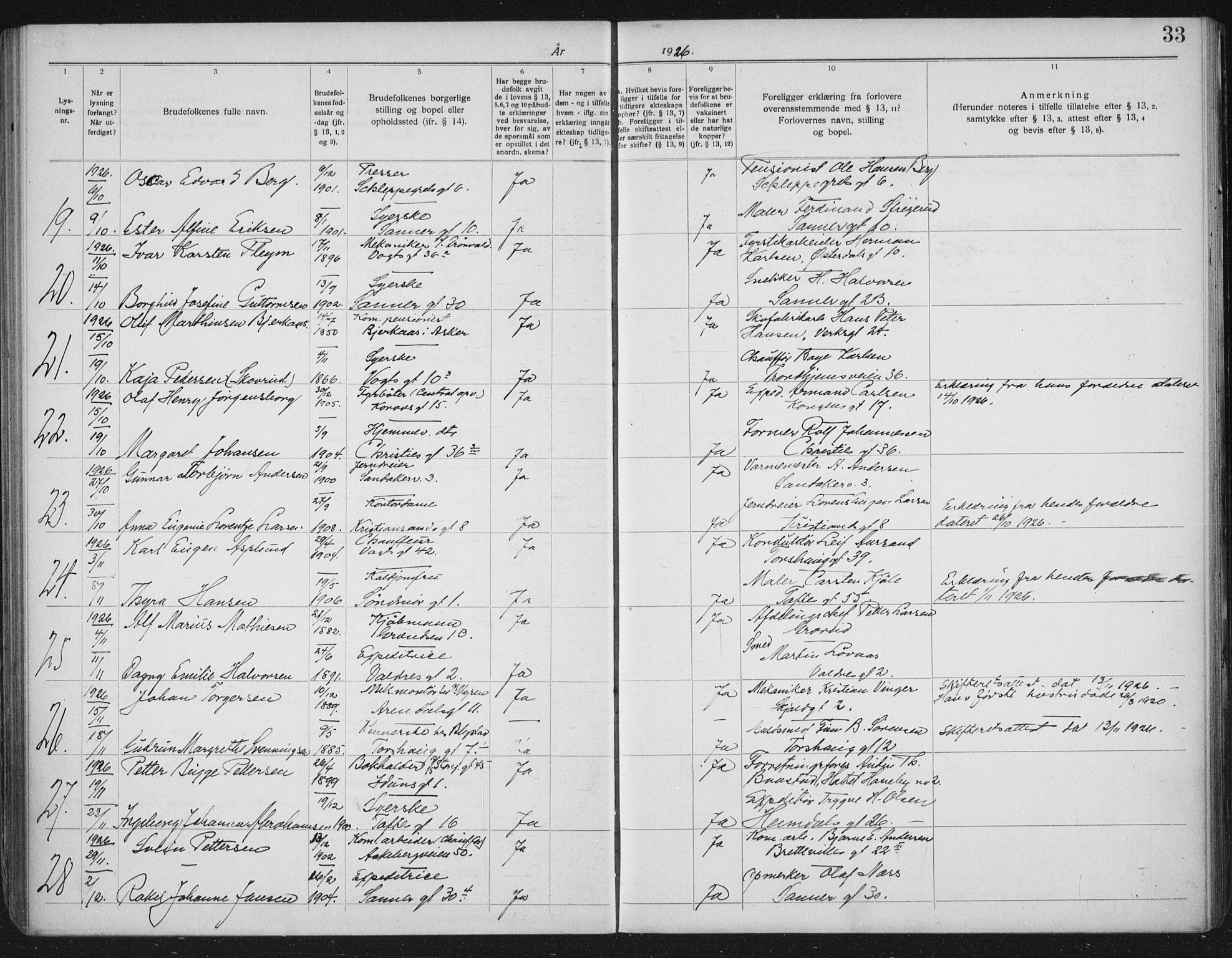 Lilleborg prestekontor Kirkebøker, AV/SAO-A-10343a/H/L0002: Banns register no. 2, 1919-1940, p. 33