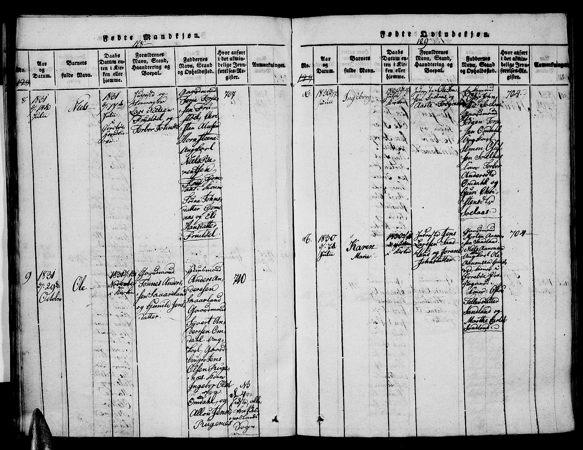 Vennesla sokneprestkontor, SAK/1111-0045/Fa/Faa/L0003: Parish register (official) no. A 3, 1820-1834, p. 128-129