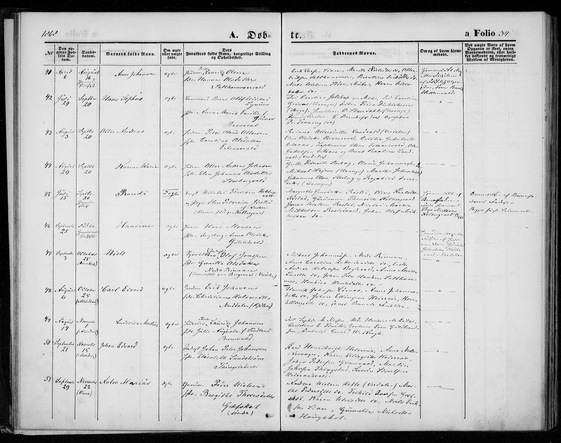 Ministerialprotokoller, klokkerbøker og fødselsregistre - Nord-Trøndelag, SAT/A-1458/721/L0206: Parish register (official) no. 721A01, 1864-1874, p. 34