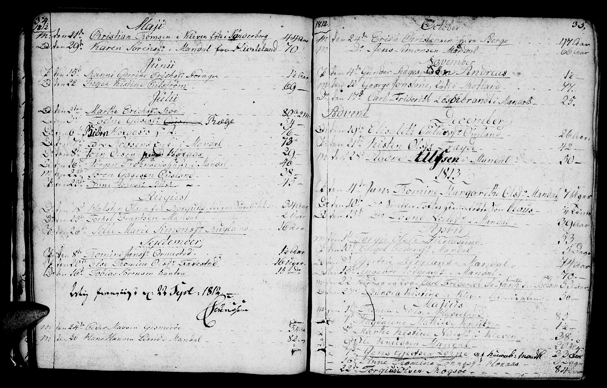Mandal sokneprestkontor, SAK/1111-0030/F/Fa/Faa/L0009: Parish register (official) no. A 9, 1804-1818, p. 34-35