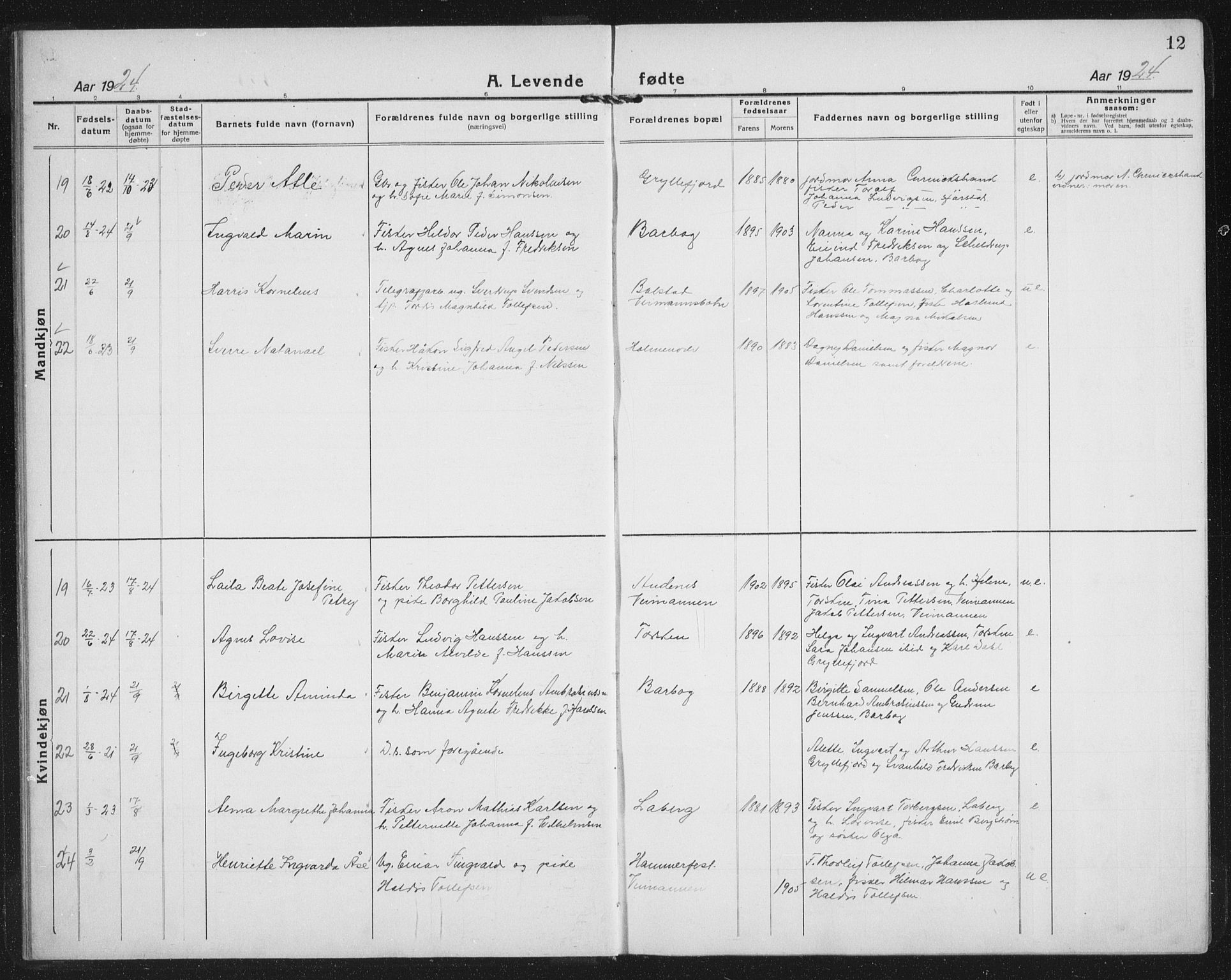 Berg sokneprestkontor, AV/SATØ-S-1318/G/Ga/Gab/L0014klokker: Parish register (copy) no. 14, 1922-1933, p. 12