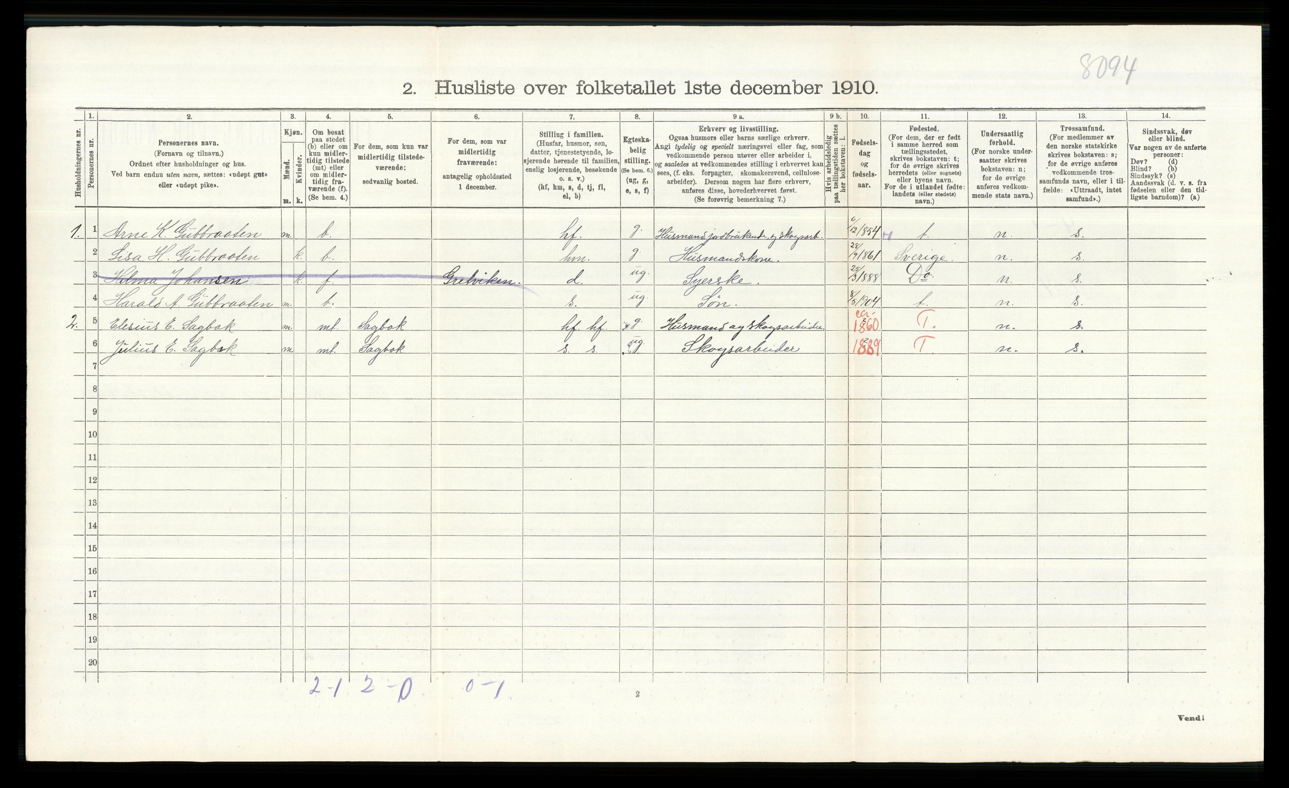 RA, 1910 census for Åsnes, 1910, p. 339