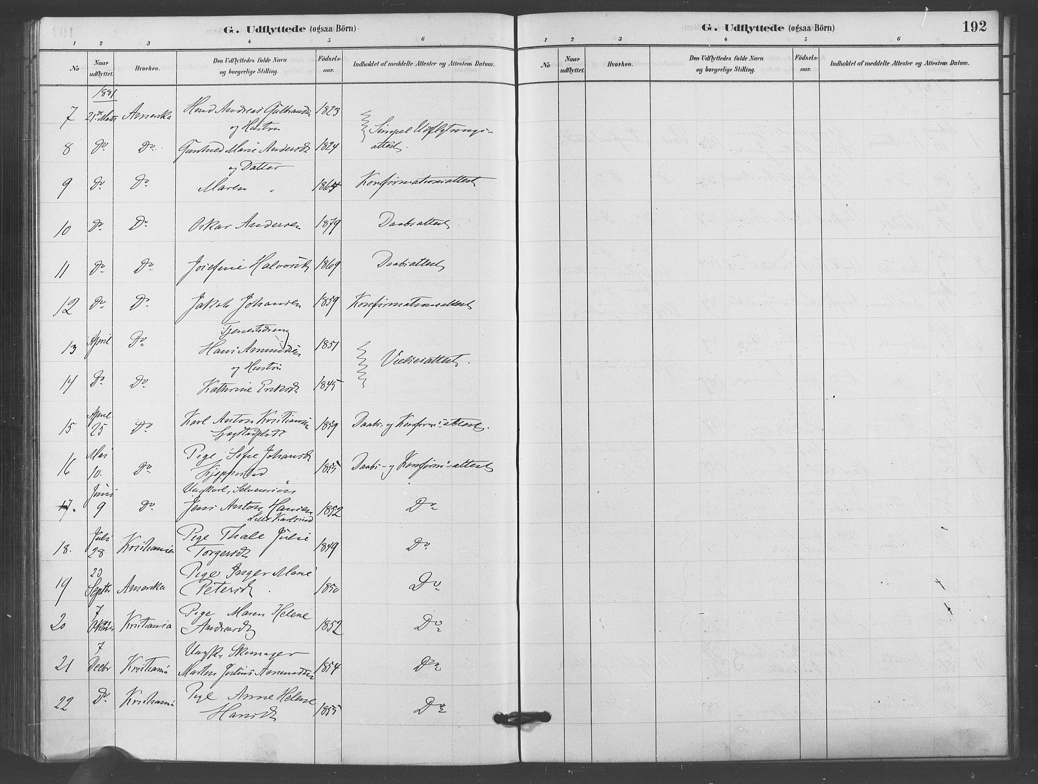 Kråkstad prestekontor Kirkebøker, AV/SAO-A-10125a/F/Fb/L0001: Parish register (official) no. II 1, 1880-1892, p. 192