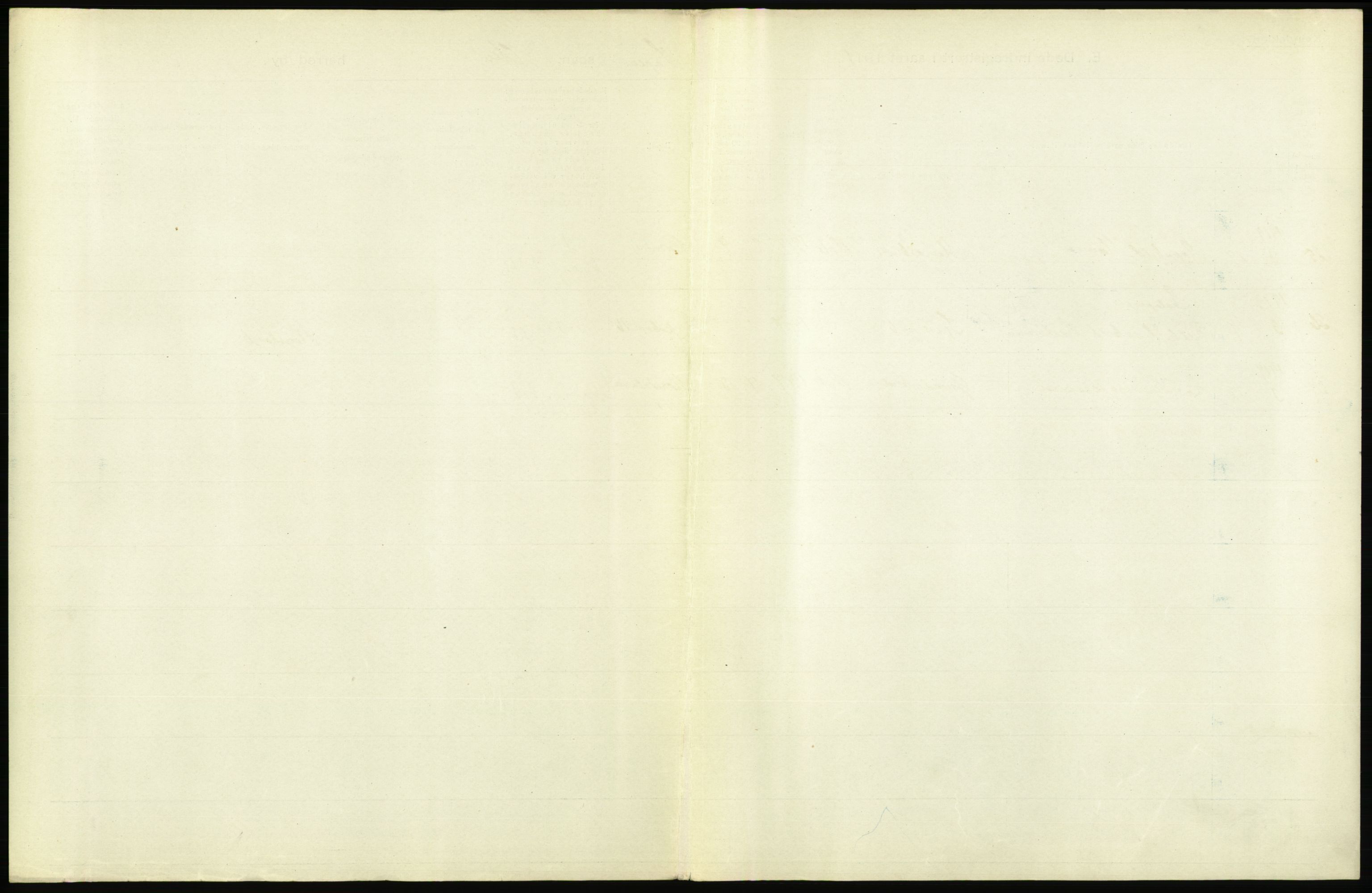 Statistisk sentralbyrå, Sosiodemografiske emner, Befolkning, AV/RA-S-2228/D/Df/Dfb/Dfbi/L0010: Kristiania: Døde, 1919, p. 147