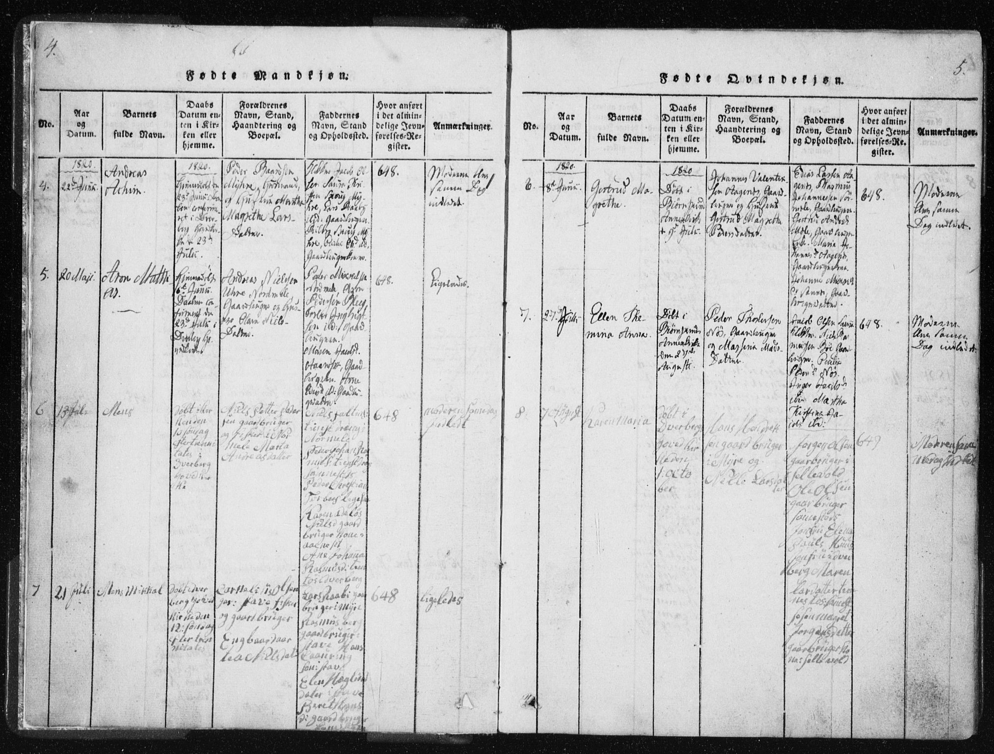 Ministerialprotokoller, klokkerbøker og fødselsregistre - Nordland, AV/SAT-A-1459/897/L1411: Parish register (copy) no. 897C01, 1820-1866, p. 4-5