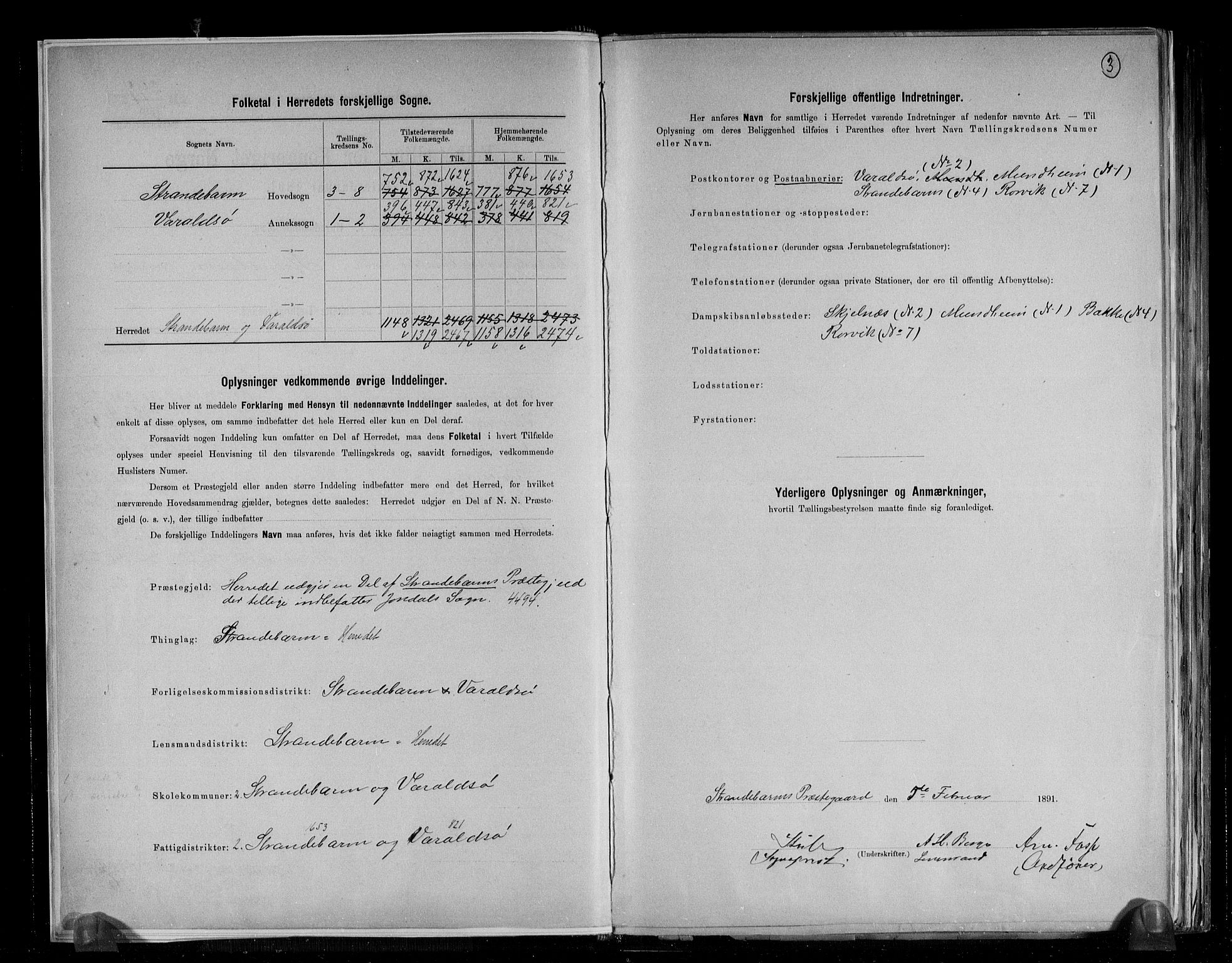 RA, 1891 census for 1226 Strandebarm og Varaldsøy, 1891, p. 4