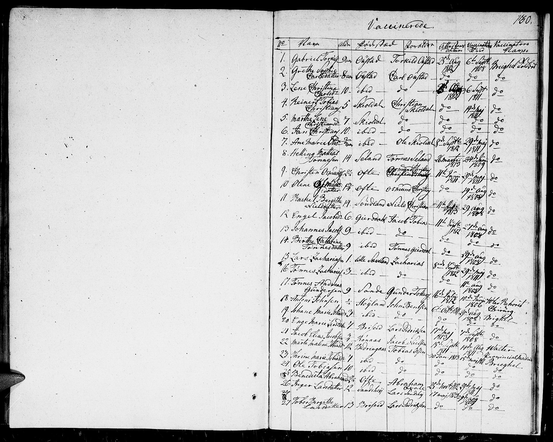 Herad sokneprestkontor, SAK/1111-0018/F/Fa/Faa/L0002: Parish register (official) no. A 2, 1800-1815, p. 130
