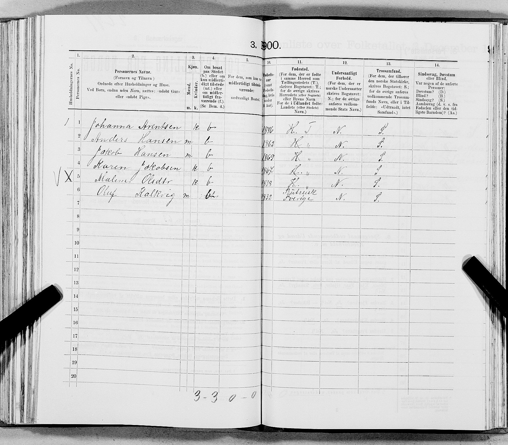 SAT, 1900 census for Hemnes, 1900, p. 733