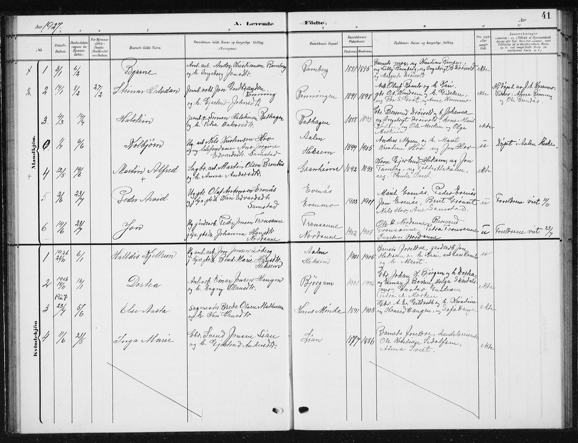 Ministerialprotokoller, klokkerbøker og fødselsregistre - Sør-Trøndelag, SAT/A-1456/685/L0979: Parish register (copy) no. 685C04, 1908-1933, p. 41