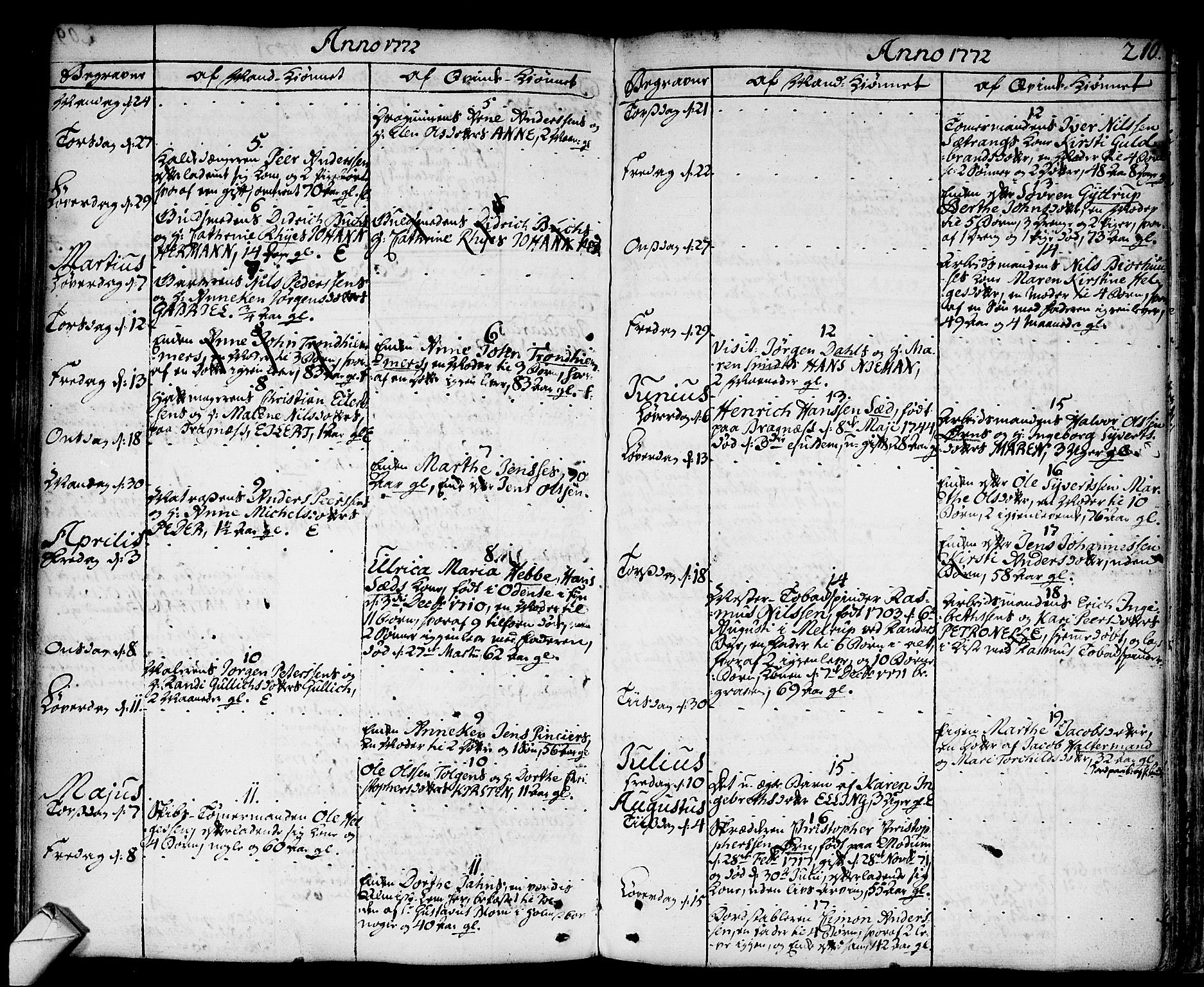 Strømsø kirkebøker, AV/SAKO-A-246/F/Fa/L0009: Parish register (official) no. I 9, 1752-1791, p. 210