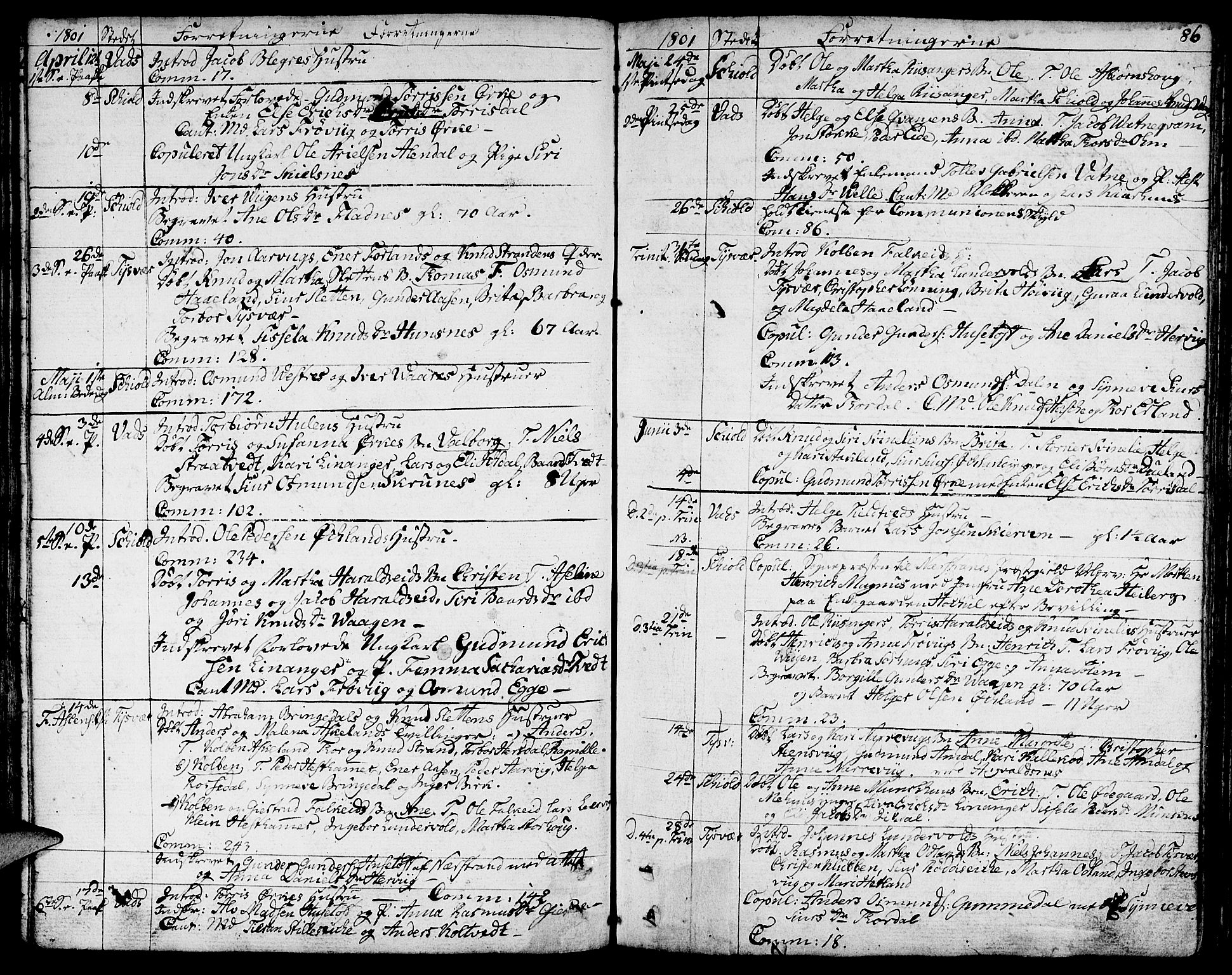 Skjold sokneprestkontor, AV/SAST-A-101847/H/Ha/Haa/L0002: Parish register (official) no. A 2, 1786-1815, p. 86