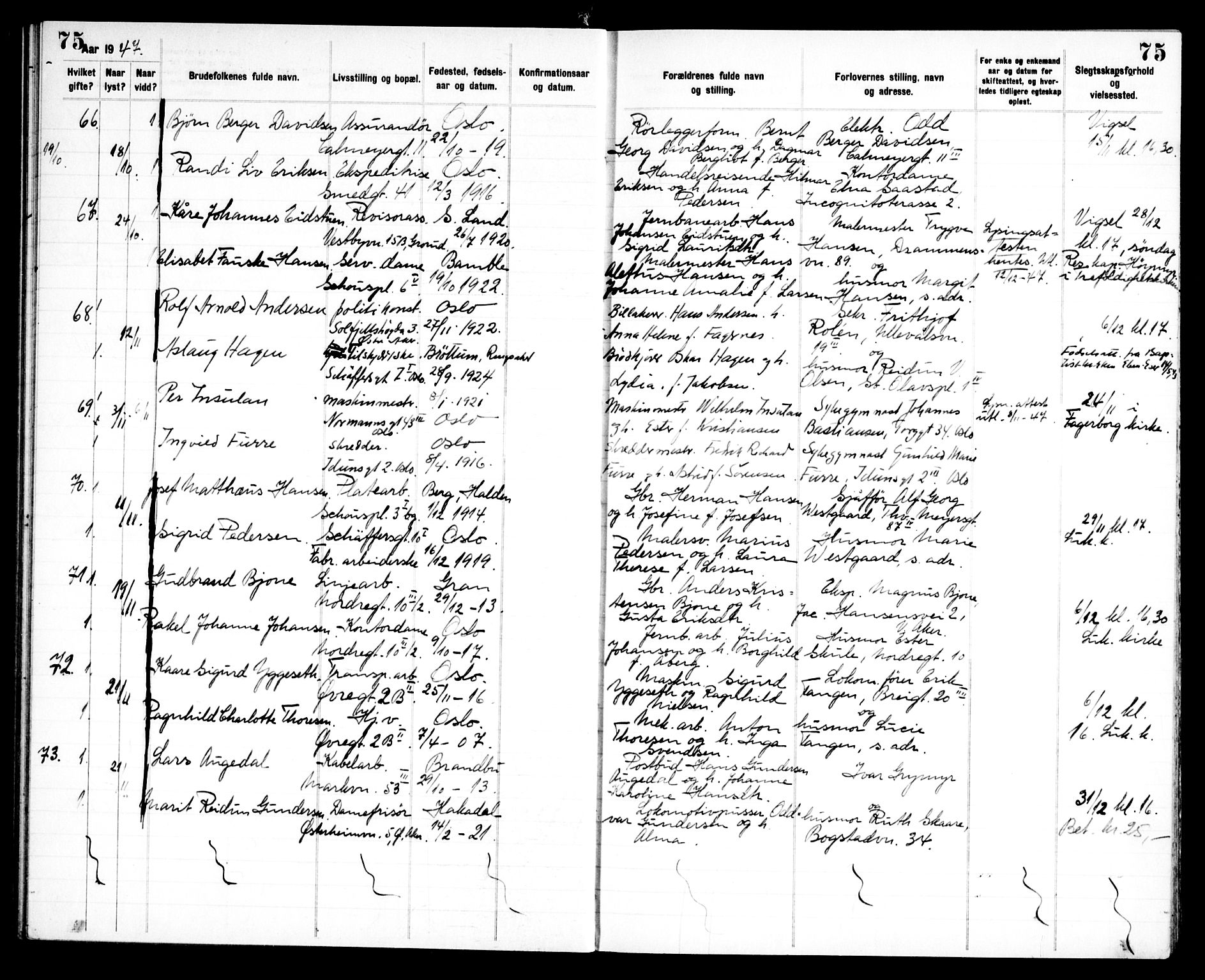 Jakob prestekontor Kirkebøker, AV/SAO-A-10850/H/Ha/L0002: Banns register no. 2, 1917-1952, p. 75