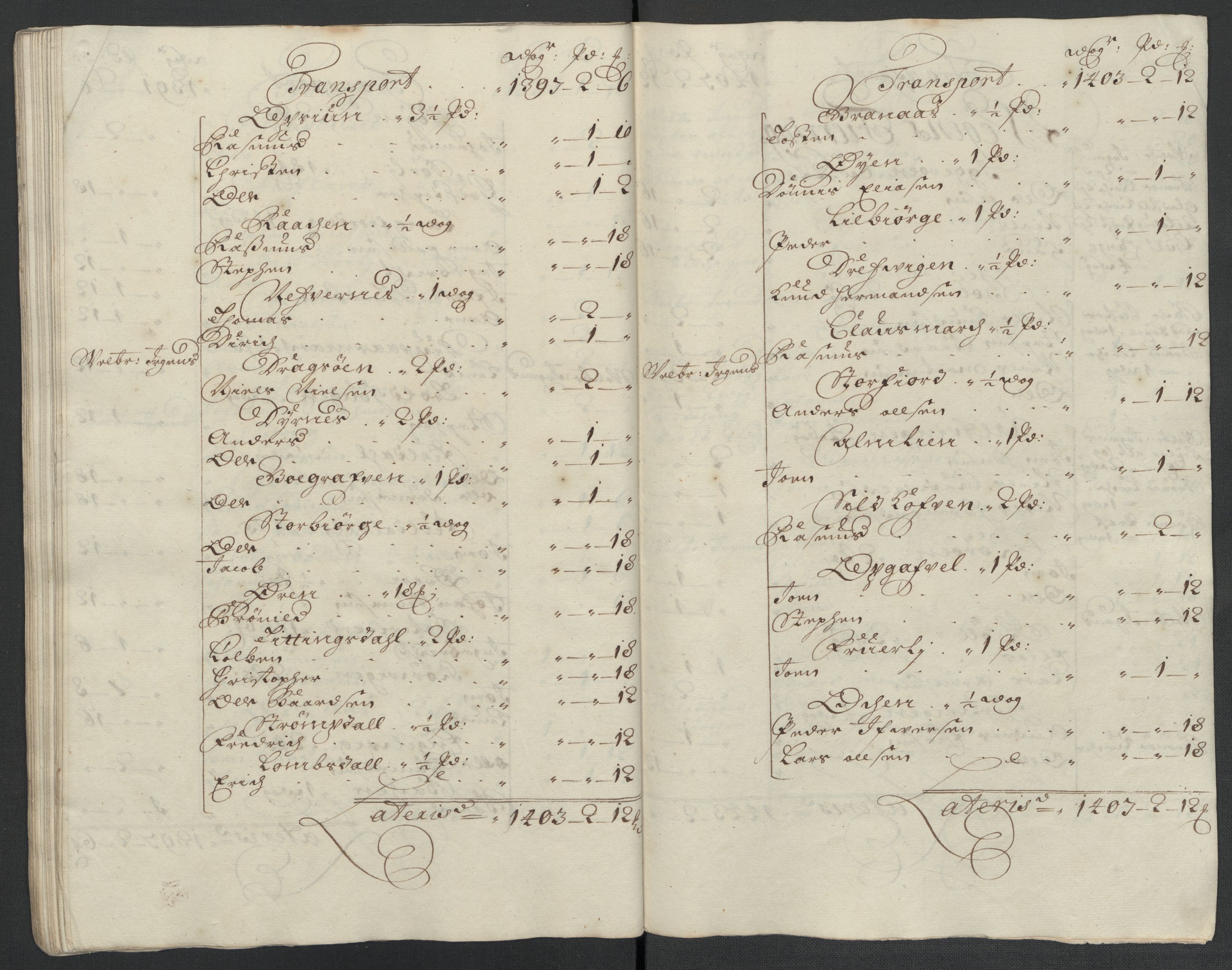 Rentekammeret inntil 1814, Reviderte regnskaper, Fogderegnskap, AV/RA-EA-4092/R65/L4508: Fogderegnskap Helgeland, 1702-1705, p. 434