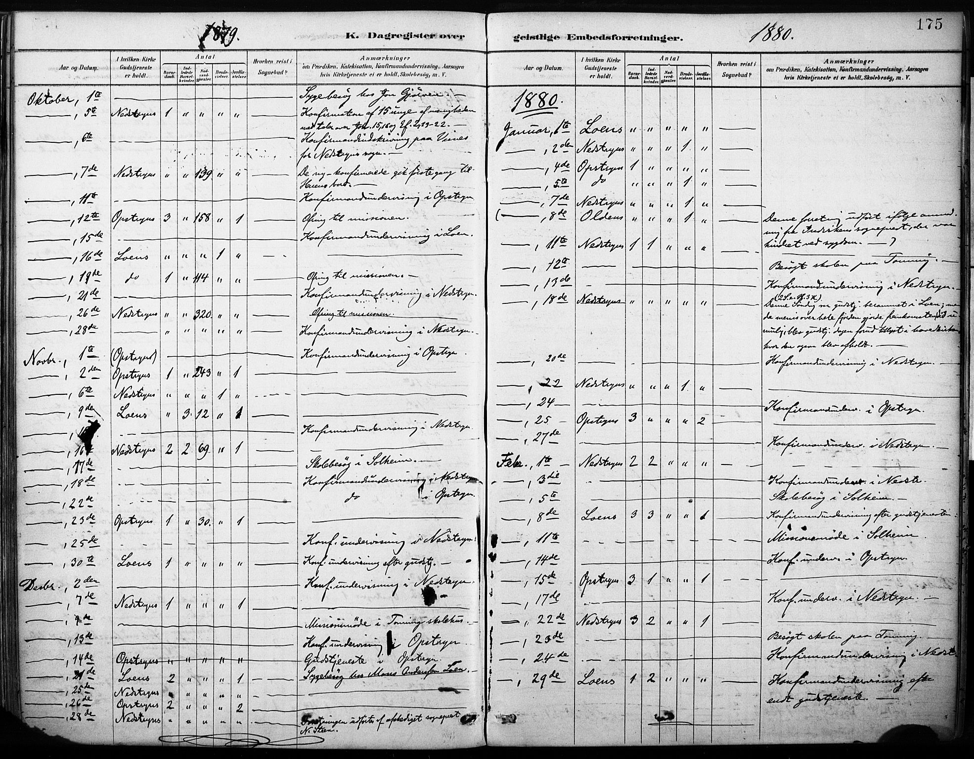 Stryn Sokneprestembete, AV/SAB-A-82501: Parish register (official) no. B 1, 1878-1907, p. 175