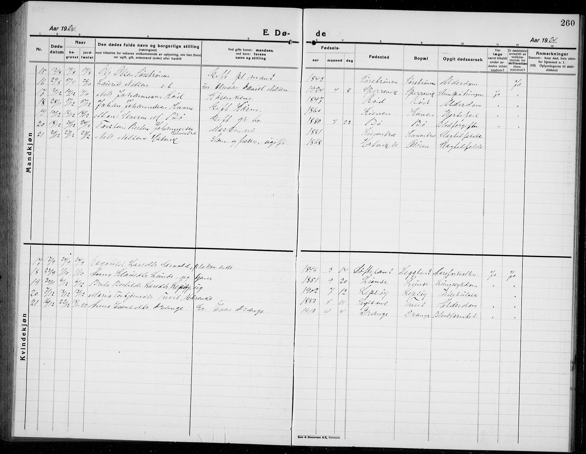 Os sokneprestembete, AV/SAB-A-99929: Parish register (copy) no. A 5, 1923-1941, p. 260