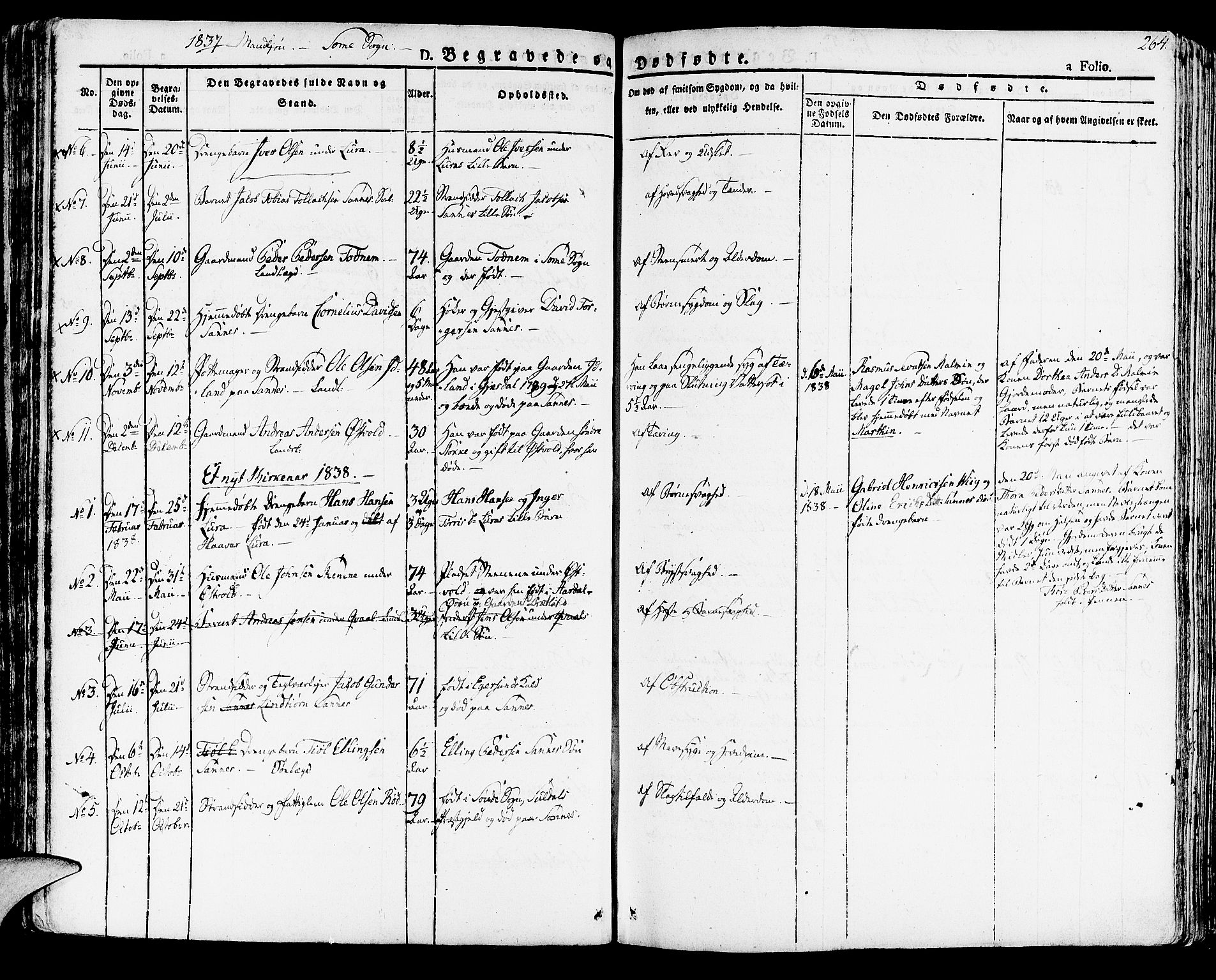 Høyland sokneprestkontor, SAST/A-101799/001/30BA/L0007: Parish register (official) no. A 7 /2, 1825-1841, p. 264