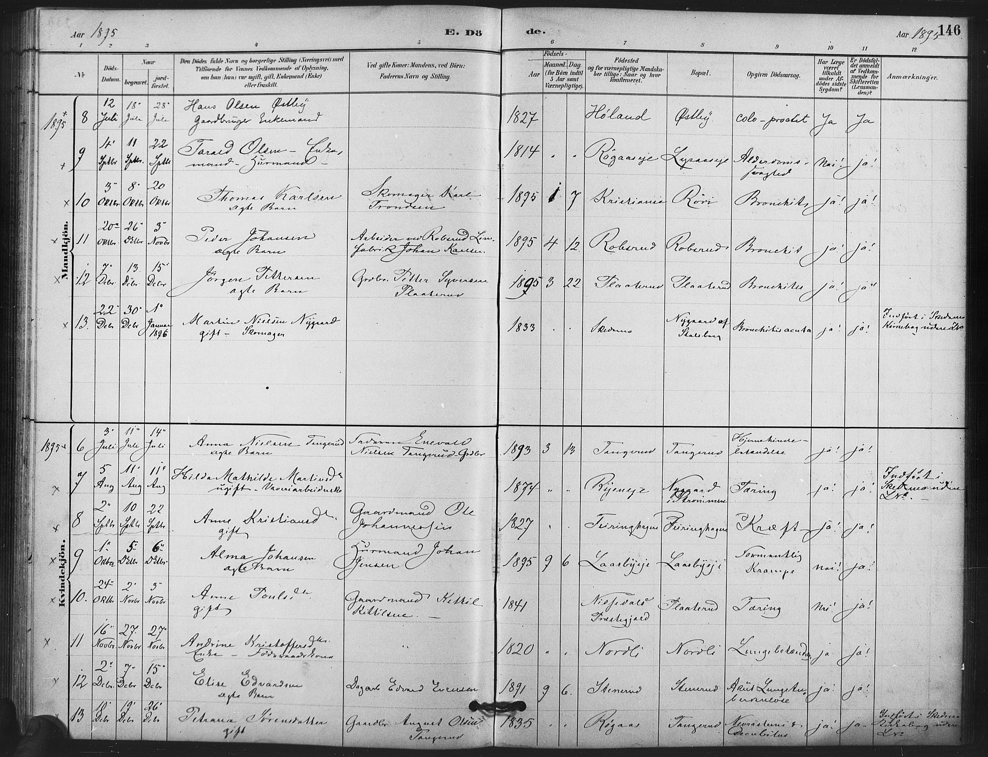 Skedsmo prestekontor Kirkebøker, SAO/A-10033a/F/Fb/L0001: Parish register (official) no. II 1, 1883-1901, p. 146