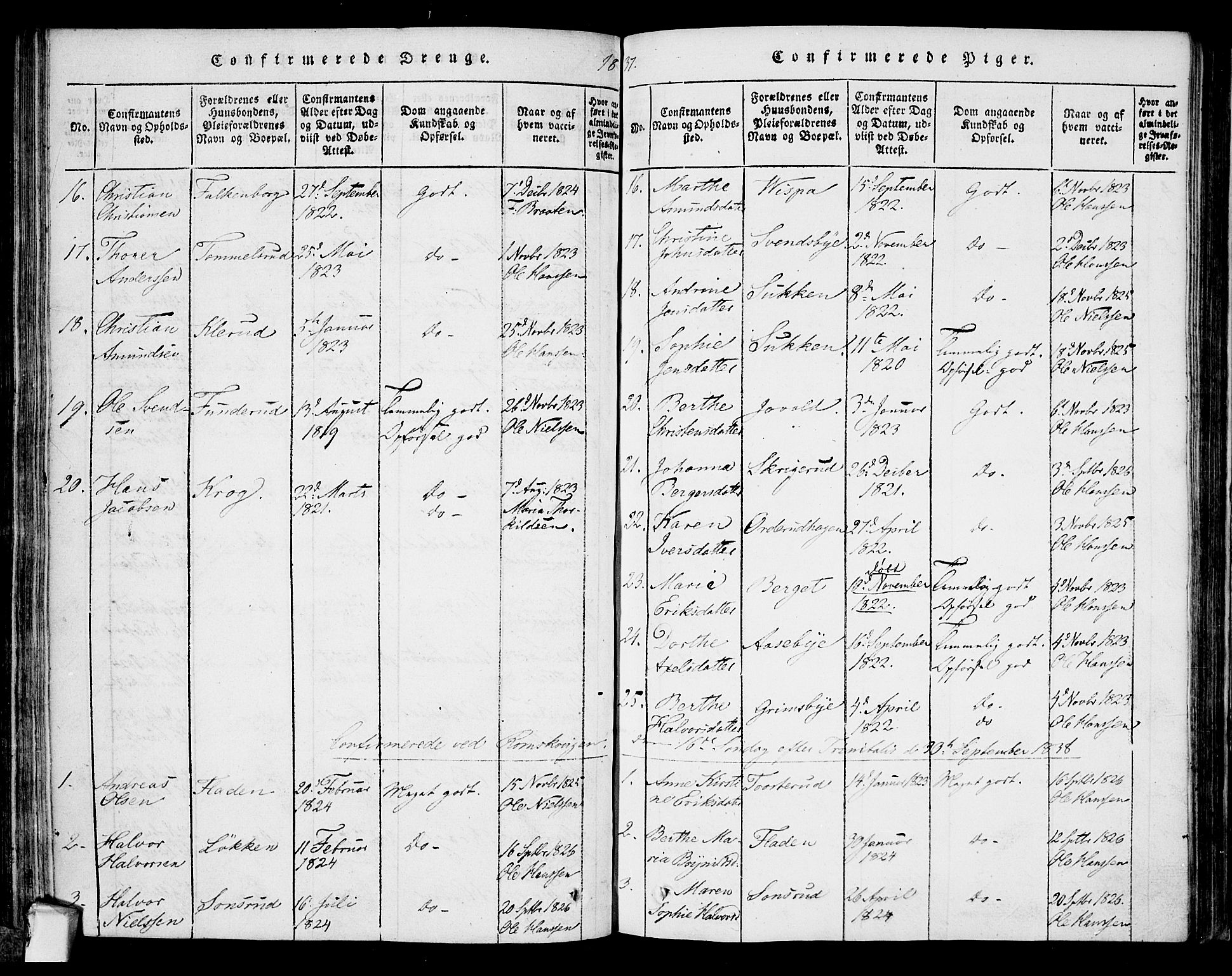 Rødenes prestekontor Kirkebøker, AV/SAO-A-2005/F/Fa/L0004: Parish register (official) no. I 4, 1814-1838, p. 38