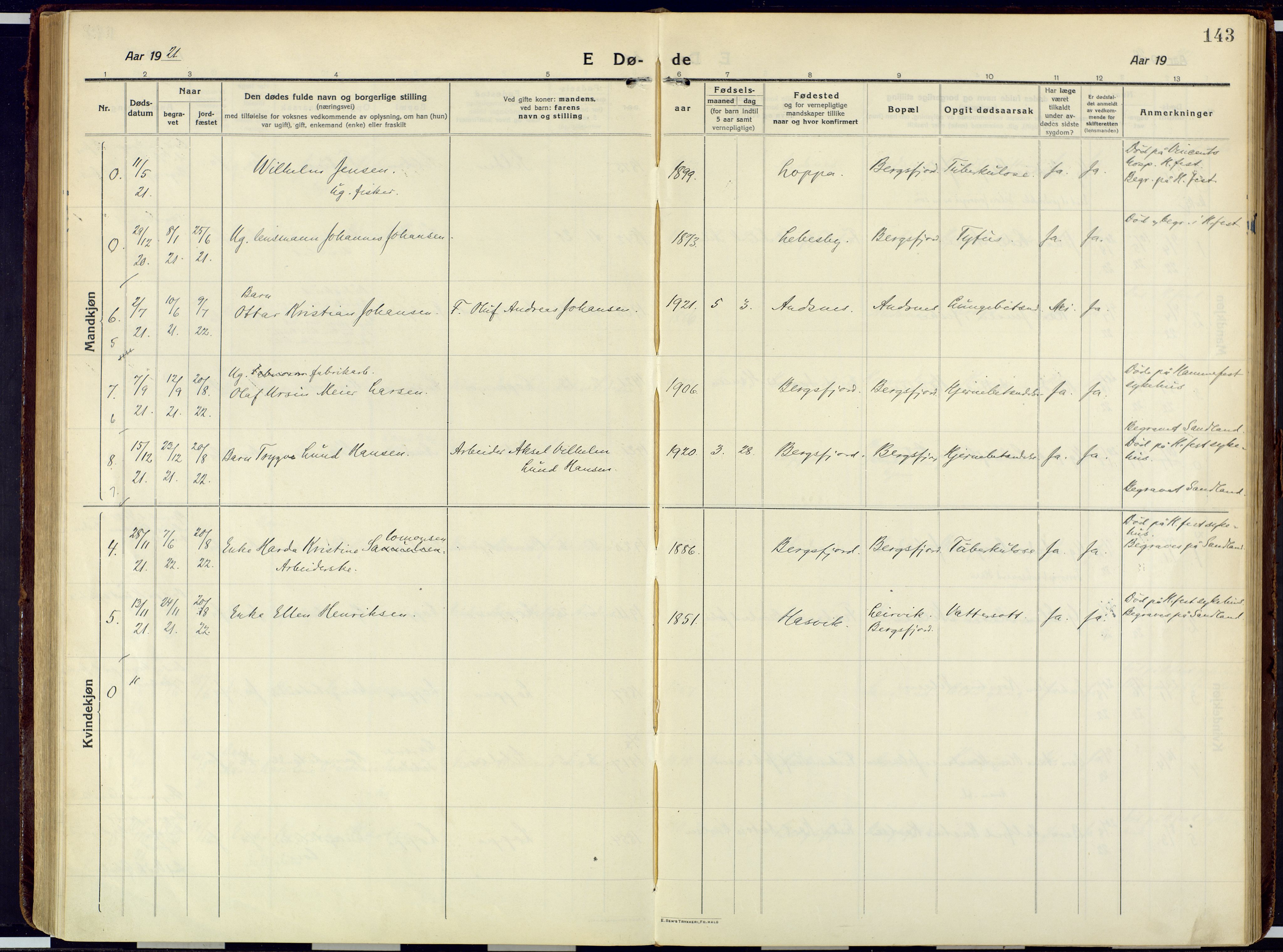 Loppa sokneprestkontor, SATØ/S-1339/H/Ha/L0013kirke: Parish register (official) no. 13, 1920-1932, p. 143