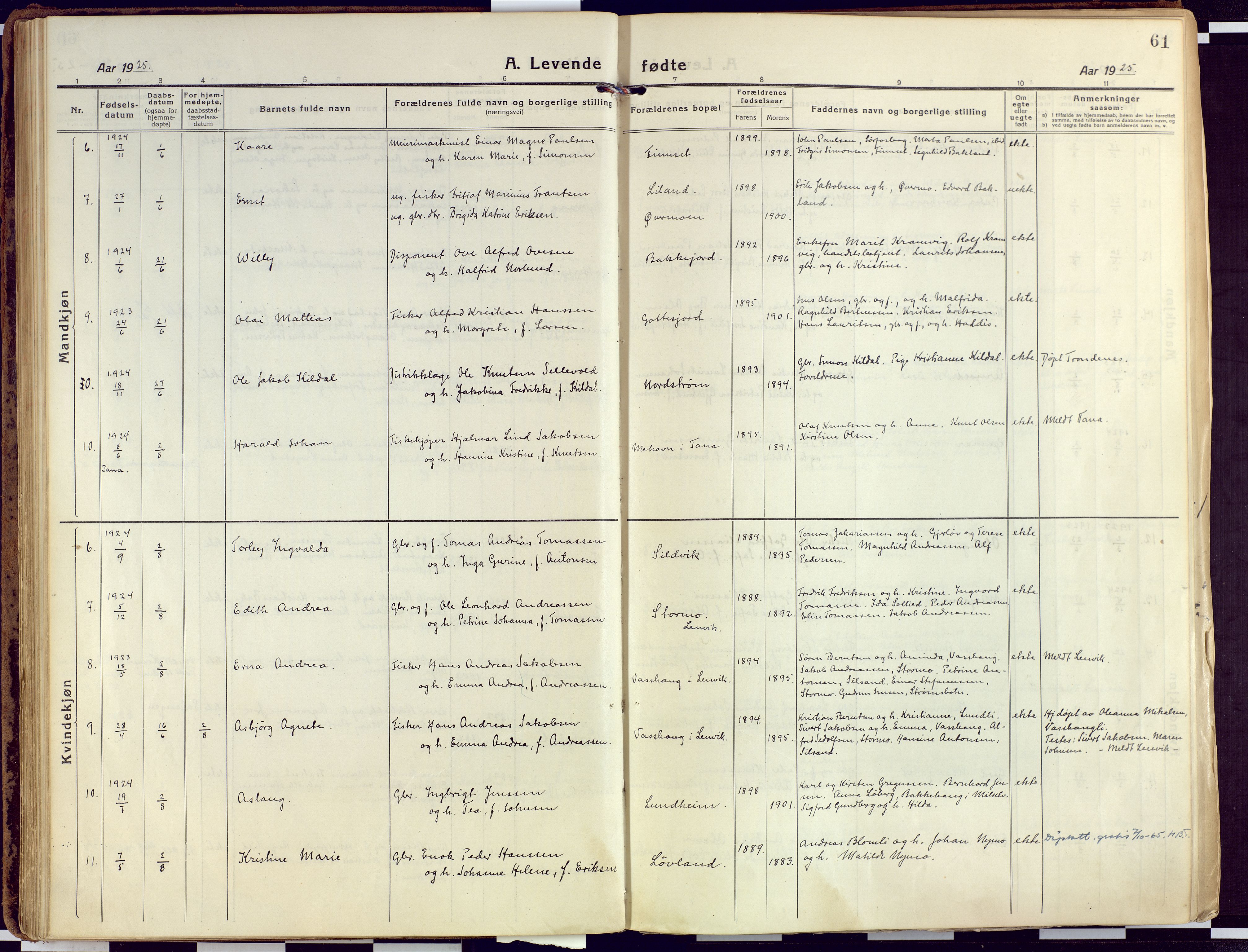 Tranøy sokneprestkontor, SATØ/S-1313/I/Ia/Iaa/L0015kirke: Parish register (official) no. 15, 1919-1928, p. 61