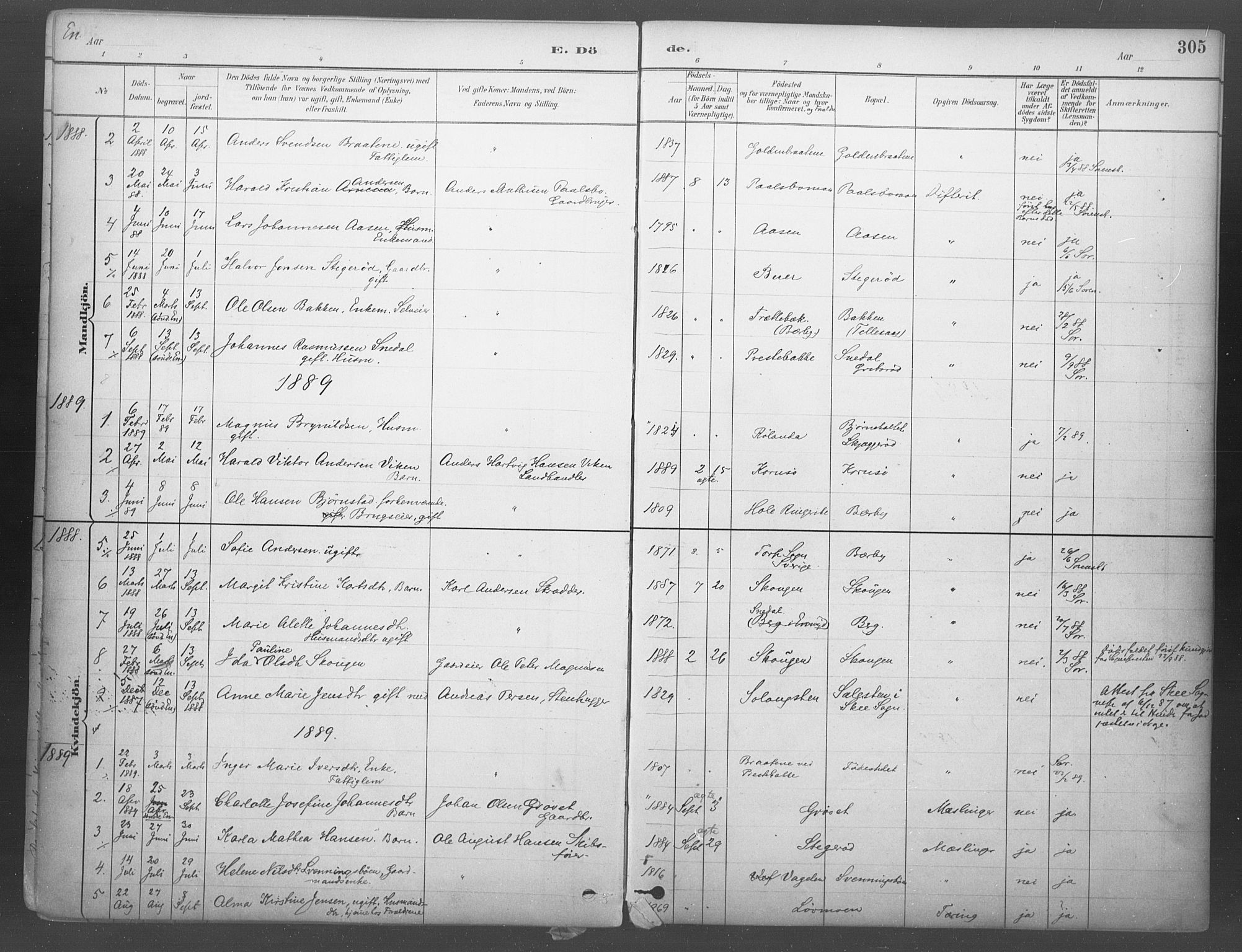 Idd prestekontor Kirkebøker, SAO/A-10911/F/Fb/L0002: Parish register (official) no. II 2, 1882-1923, p. 305