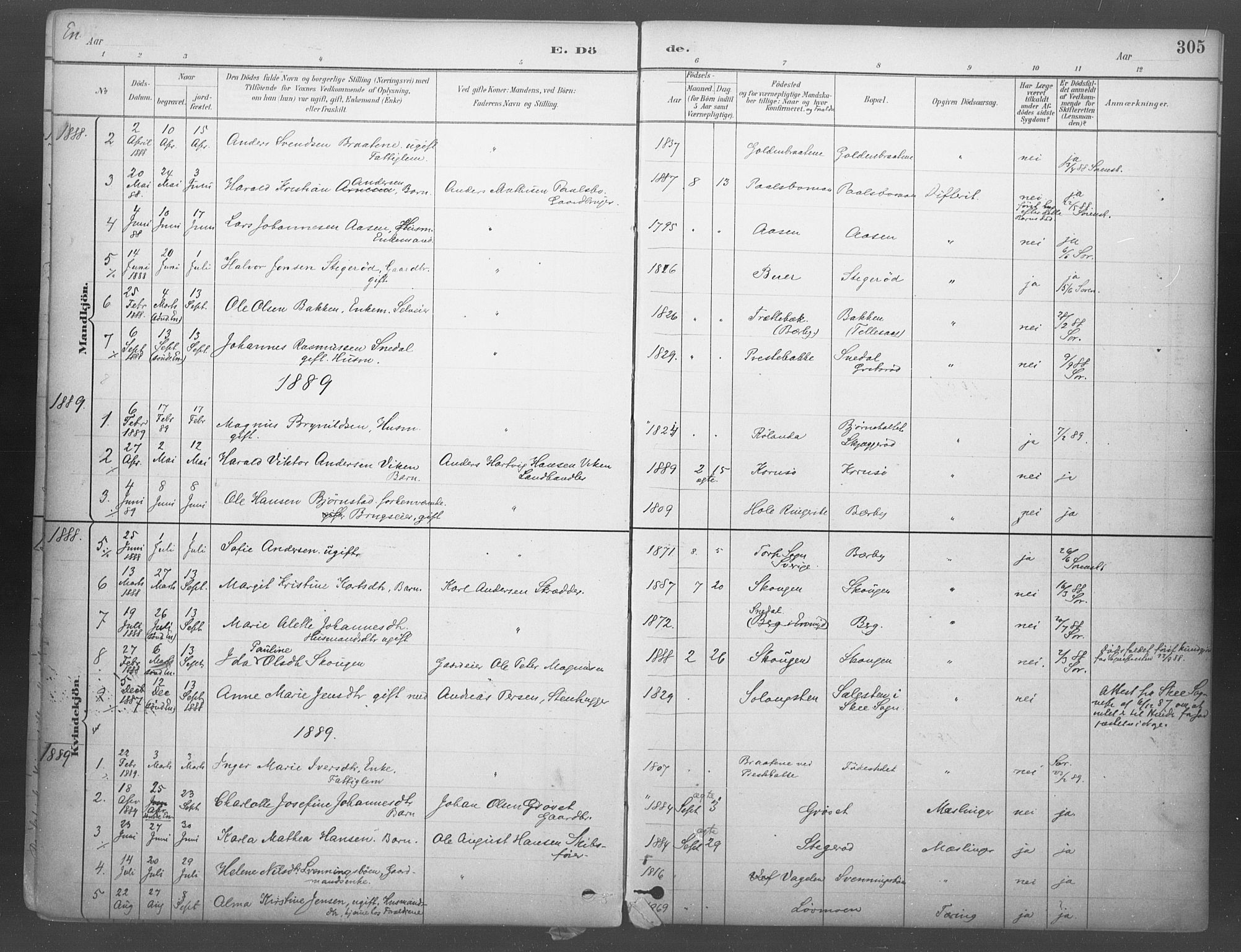 Idd prestekontor Kirkebøker, AV/SAO-A-10911/F/Fb/L0002: Parish register (official) no. II 2, 1882-1923, p. 305