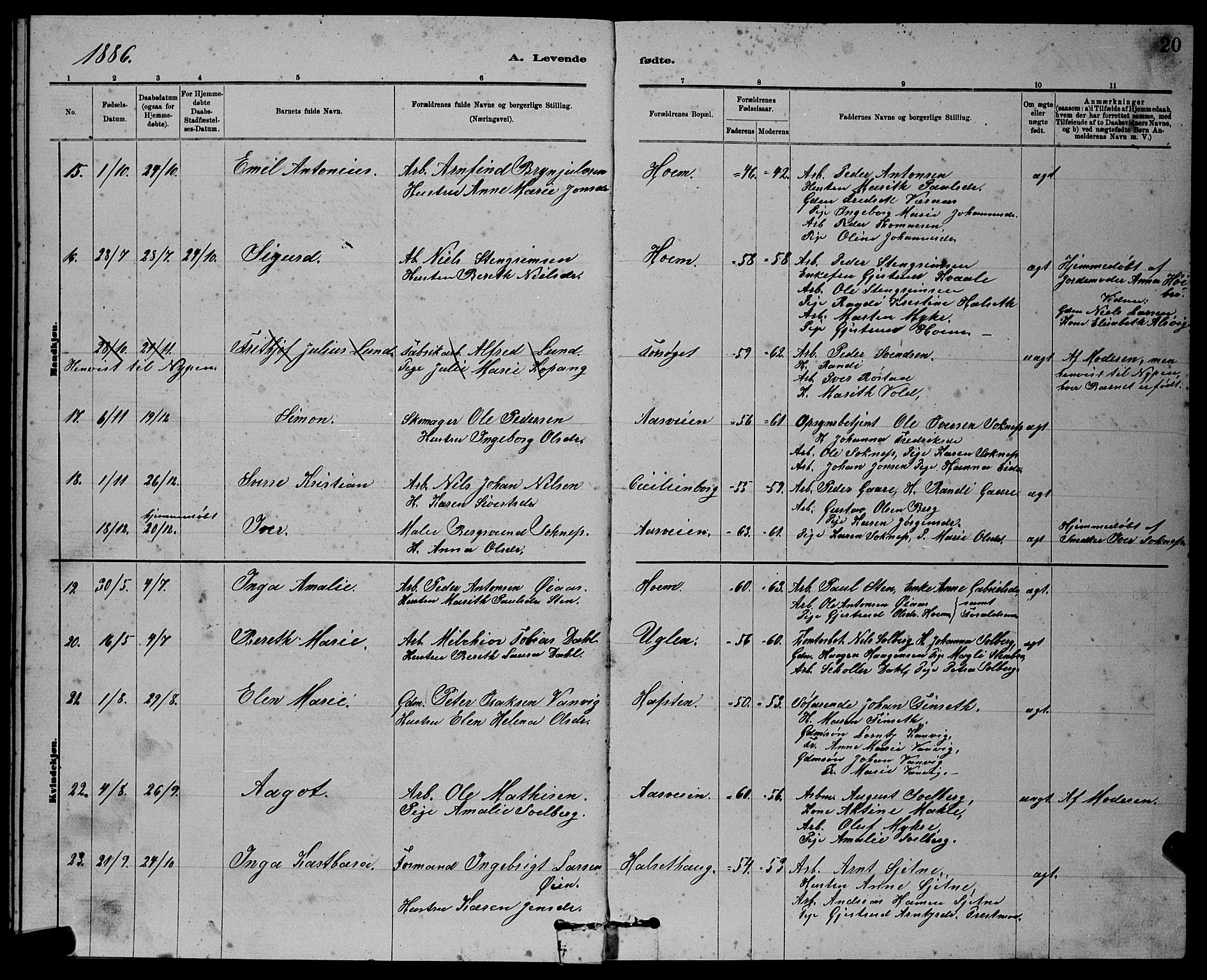 Ministerialprotokoller, klokkerbøker og fødselsregistre - Sør-Trøndelag, AV/SAT-A-1456/611/L0354: Parish register (copy) no. 611C02, 1881-1896, p. 20